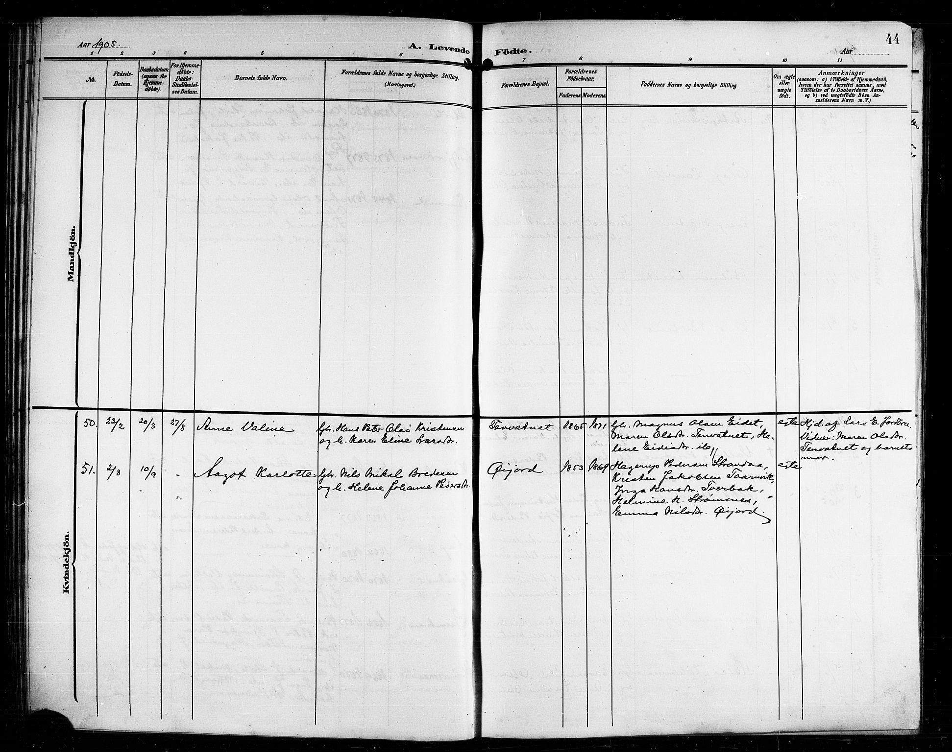 Ministerialprotokoller, klokkerbøker og fødselsregistre - Nordland, AV/SAT-A-1459/854/L0786: Parish register (copy) no. 854C02, 1901-1912, p. 44