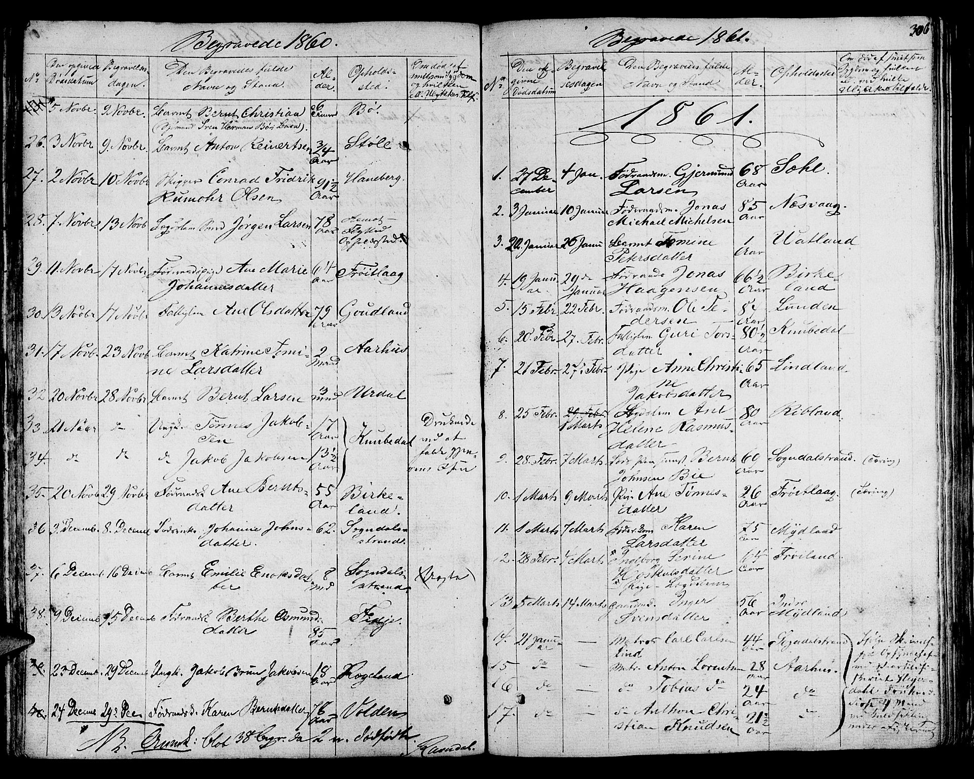Sokndal sokneprestkontor, SAST/A-101808: Parish register (copy) no. B 2, 1849-1865, p. 306