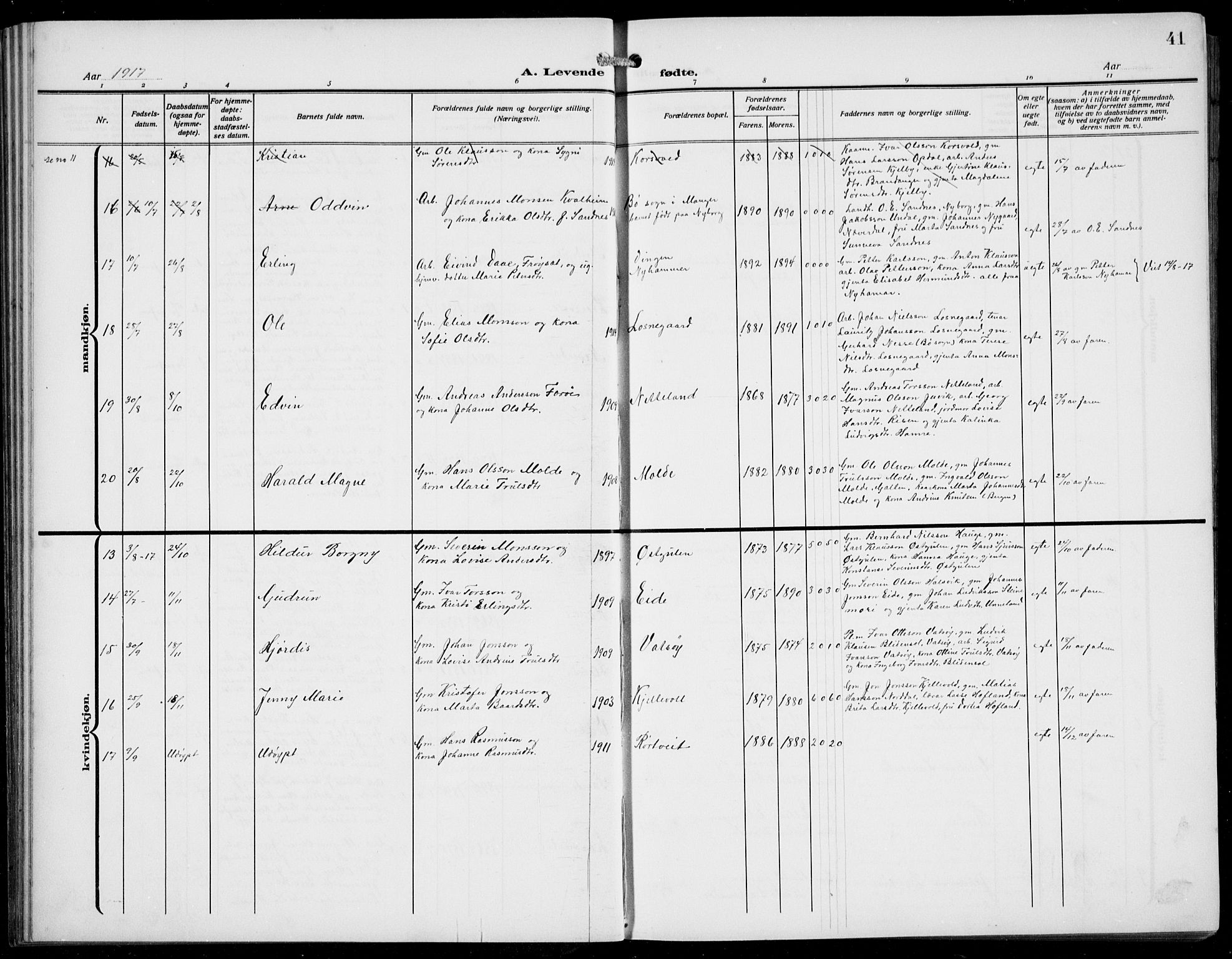 Gulen sokneprestembete, AV/SAB-A-80201/H/Hab/Habb/L0004: Parish register (copy) no. B 4, 1908-1936, p. 41