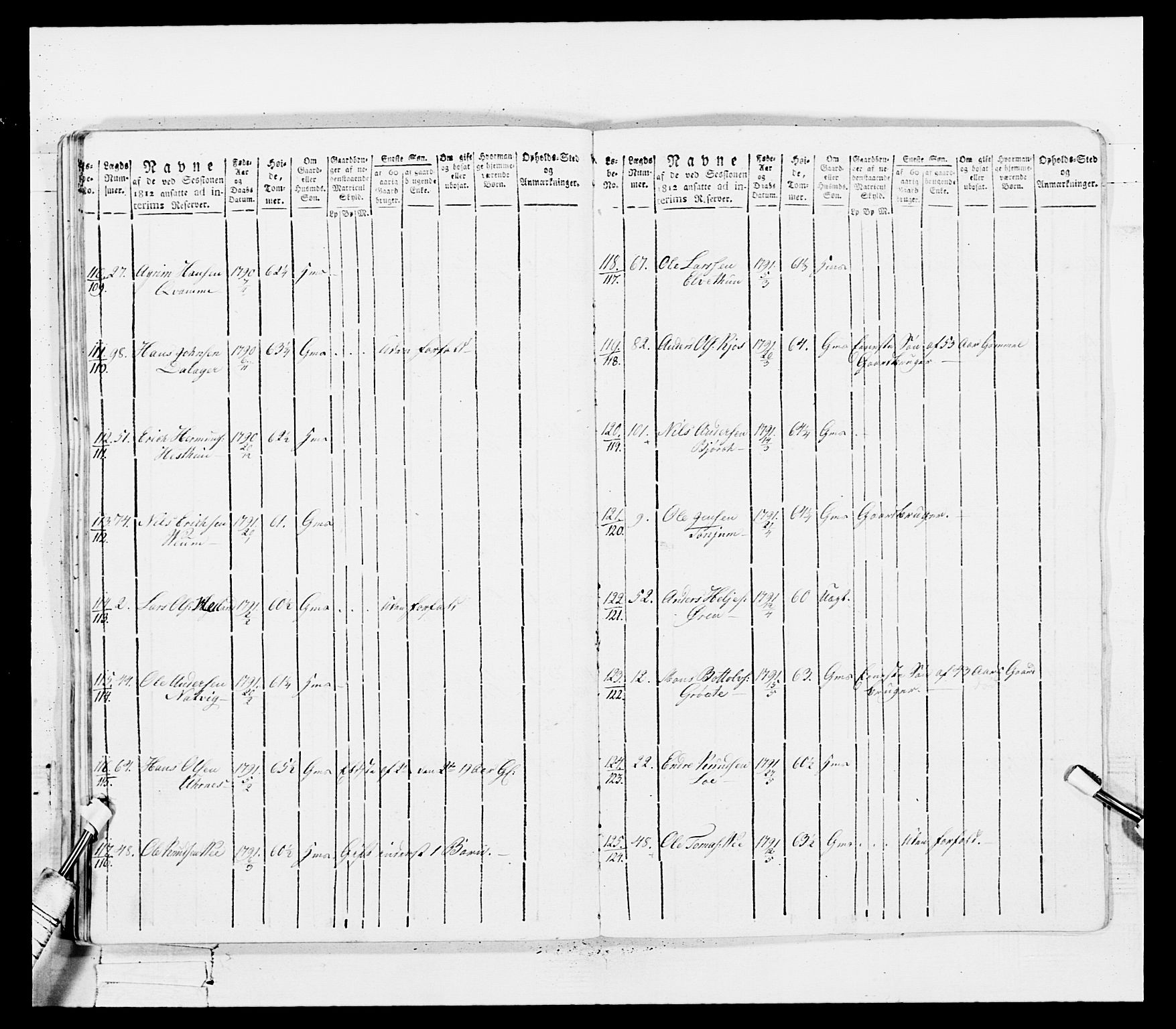 Generalitets- og kommissariatskollegiet, Det kongelige norske kommissariatskollegium, AV/RA-EA-5420/E/Eh/L0100: Bergenhusiske skarpskytterbataljon, 1812, p. 170