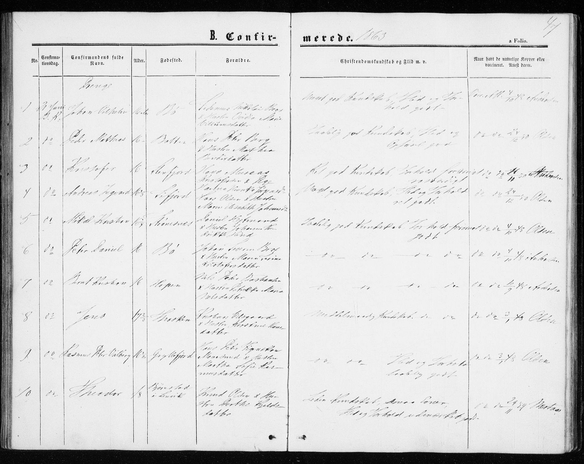 Berg sokneprestkontor, SATØ/S-1318/G/Ga/Gaa/L0002kirke: Parish register (official) no. 2, 1860-1872, p. 47