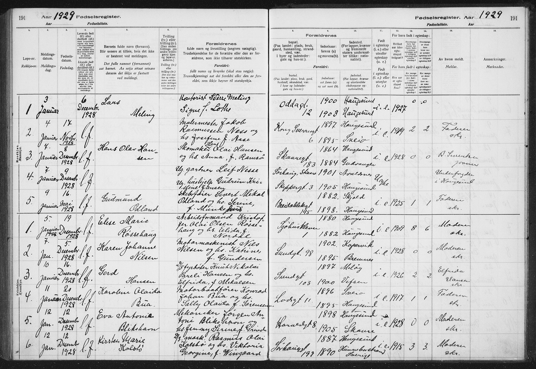 Haugesund sokneprestkontor, AV/SAST-A -101863/I/Id/L0005: Birth register no. 3, 1923-1929, p. 191