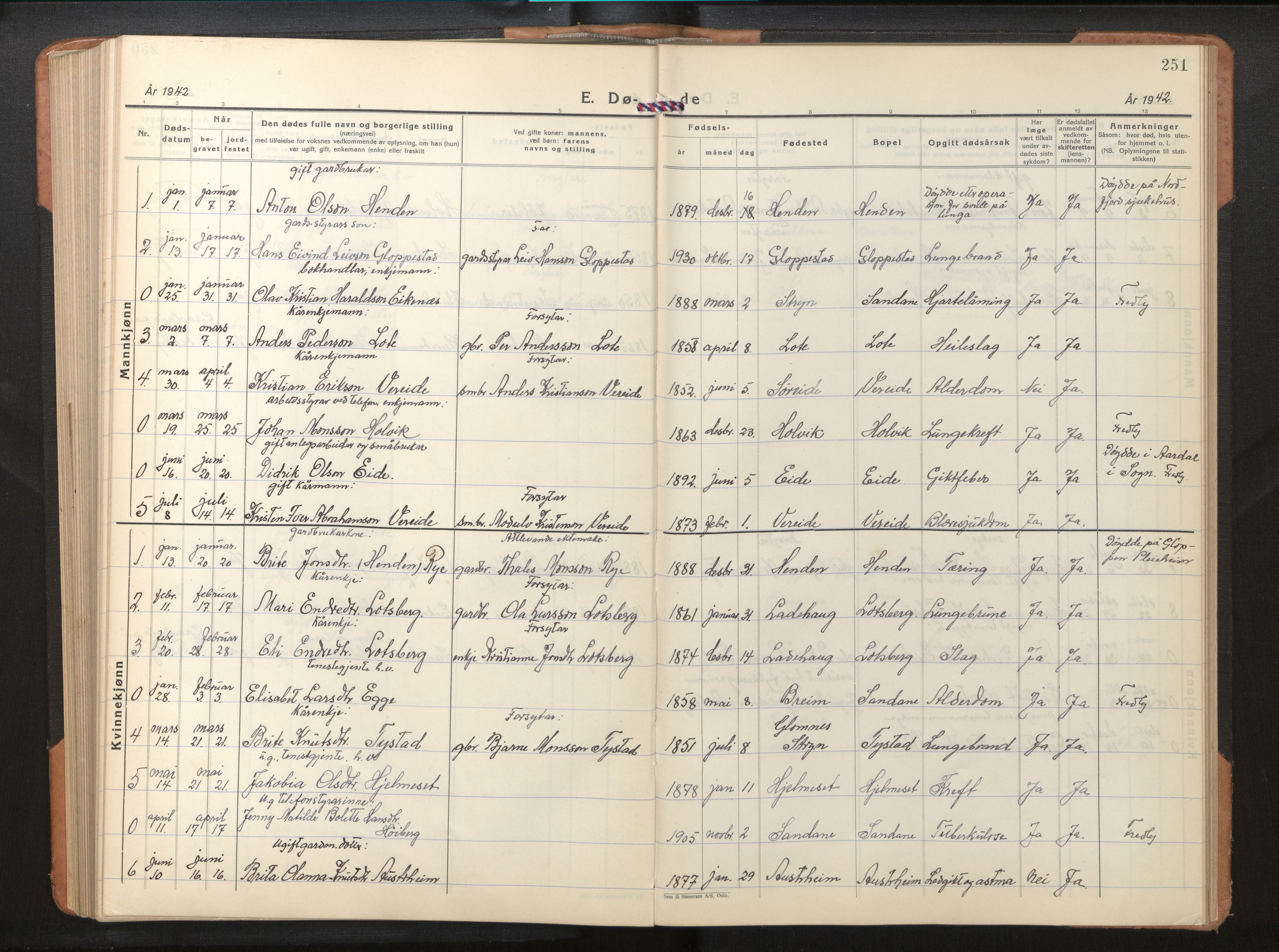 Gloppen sokneprestembete, AV/SAB-A-80101/H/Hab/Habb/L0005: Parish register (copy) no. B 5, 1931-1953, p. 250b-251a