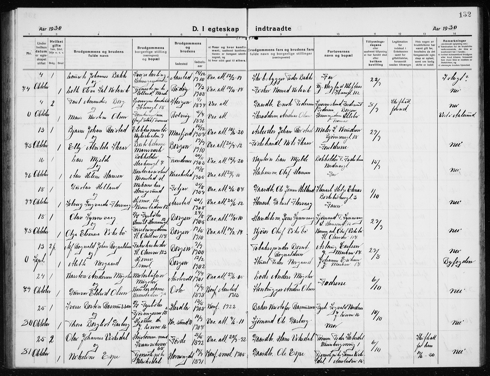 Årstad Sokneprestembete, AV/SAB-A-79301/H/Hab/L0020: Parish register (copy) no. C  2, 1920-1935, p. 132