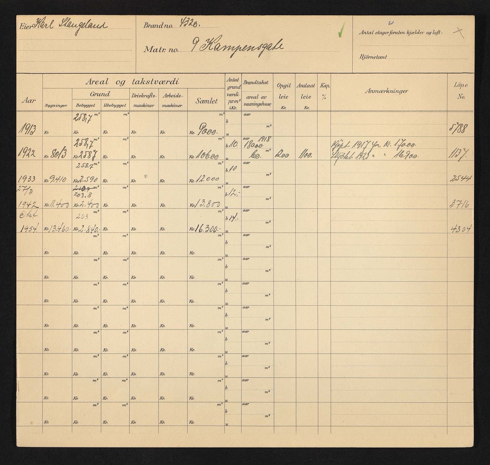 Stavanger kommune. Skattetakstvesenet, BYST/A-0440/F/Fa/Faa/L0023/0001: Skattetakstkort / Kampensgata 9 - 46