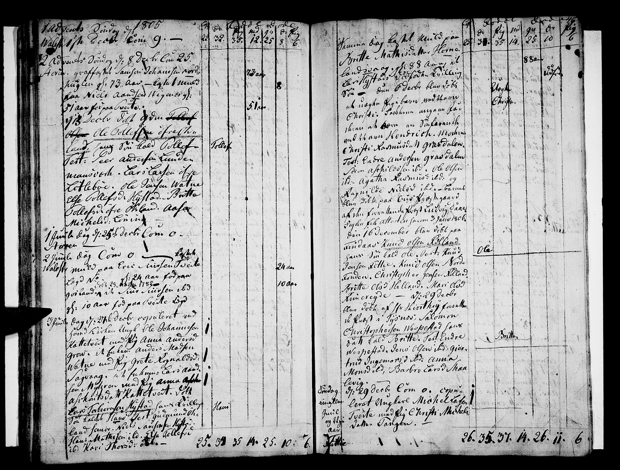 Stord sokneprestembete, AV/SAB-A-78201/H/Haa: Parish register (official) no. A 4, 1800-1815, p. 46