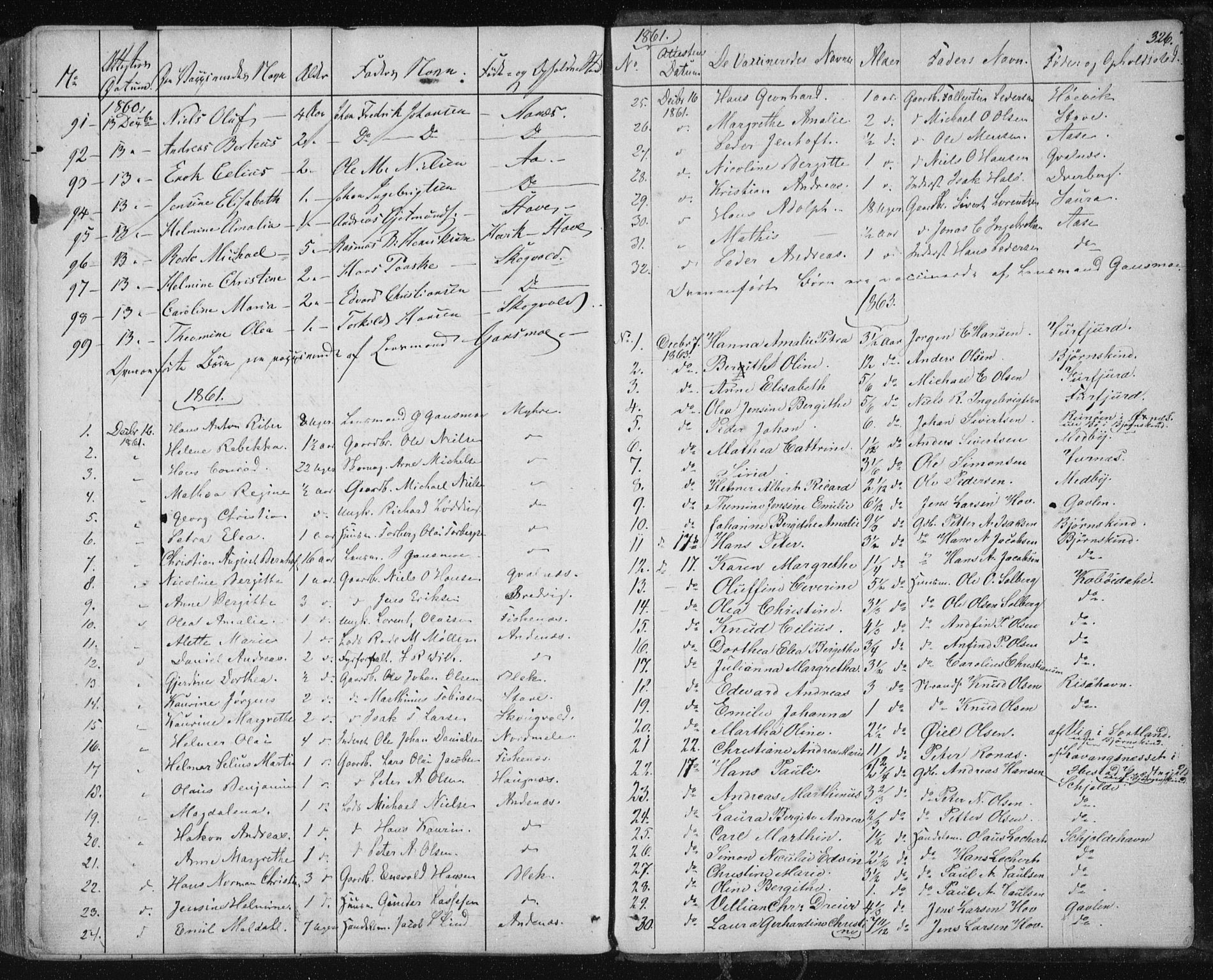 Ministerialprotokoller, klokkerbøker og fødselsregistre - Nordland, SAT/A-1459/897/L1396: Parish register (official) no. 897A04, 1842-1866, p. 326