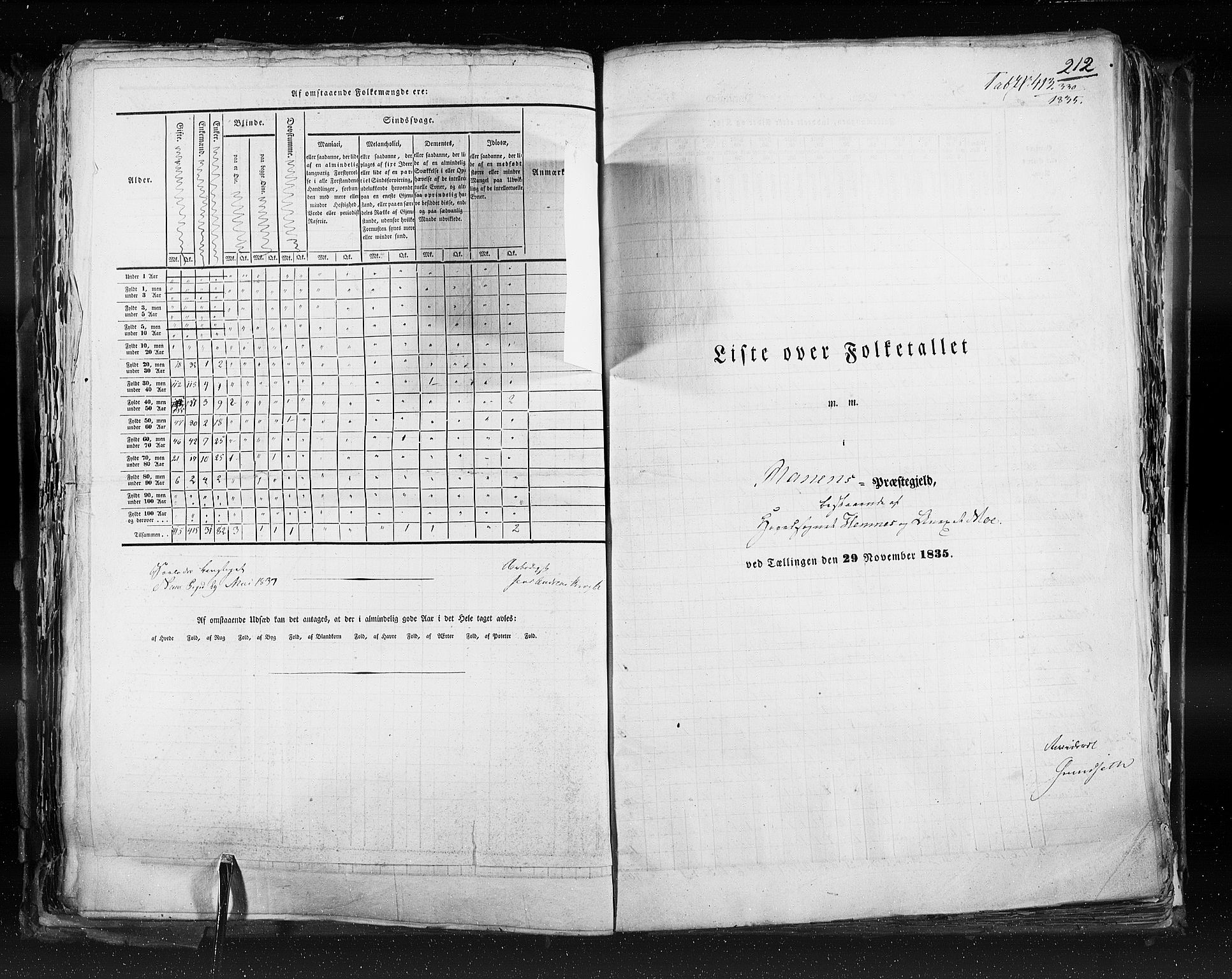 RA, Census 1835, vol. 9: Nordre Trondhjem amt, Nordland amt og Finnmarken amt, 1835, p. 212