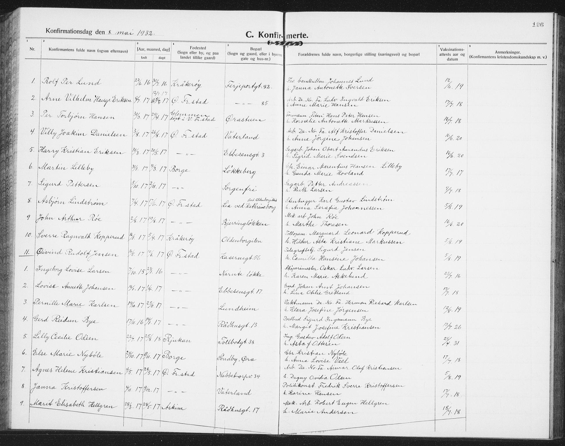 Østre Fredrikstad prestekontor Kirkebøker, SAO/A-10907/G/Ga/L0003: Parish register (copy) no. 3, 1920-1940, p. 196