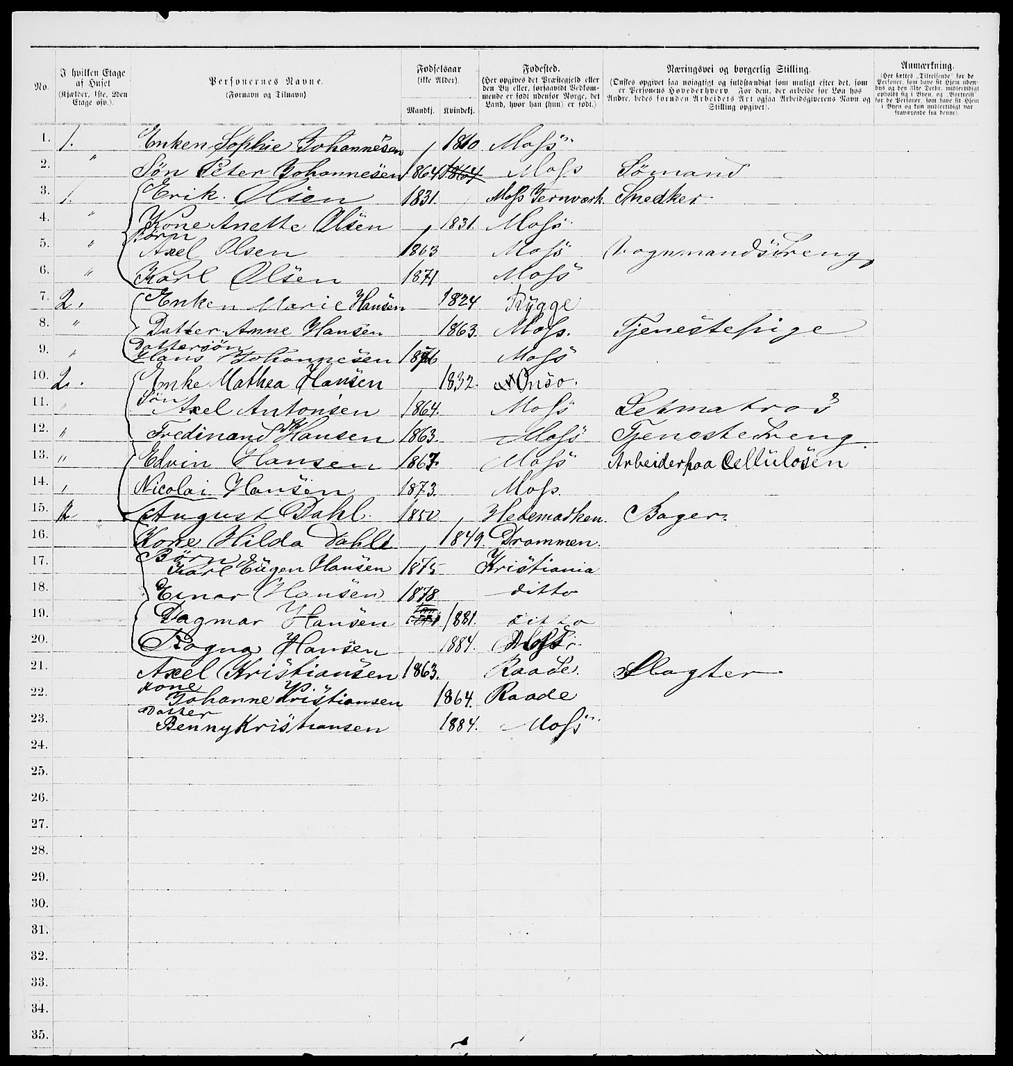 RA, 1885 census for 0104 Moss, 1885, p. 1120