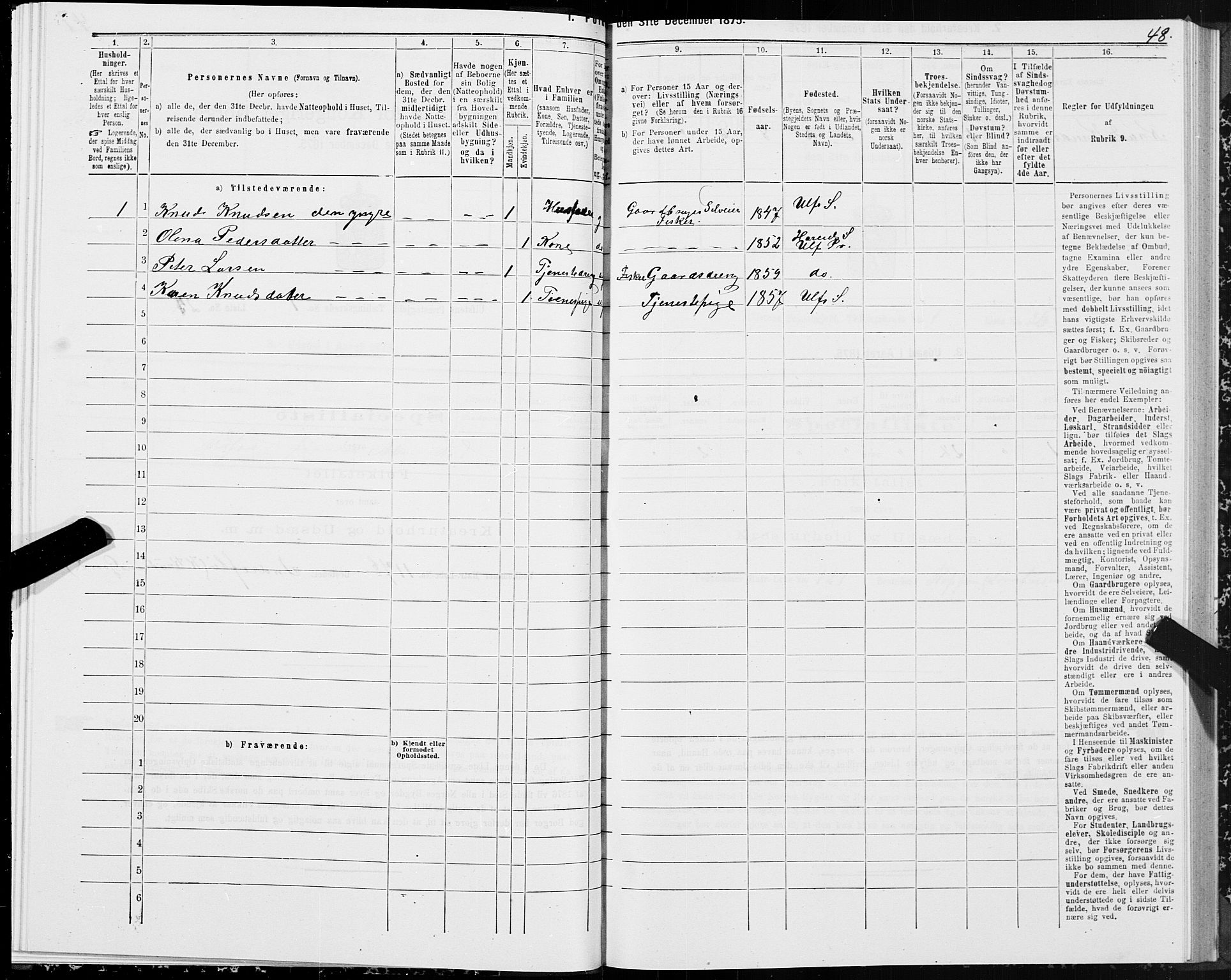 SAT, 1875 census for 1516P Ulstein, 1875, p. 1048