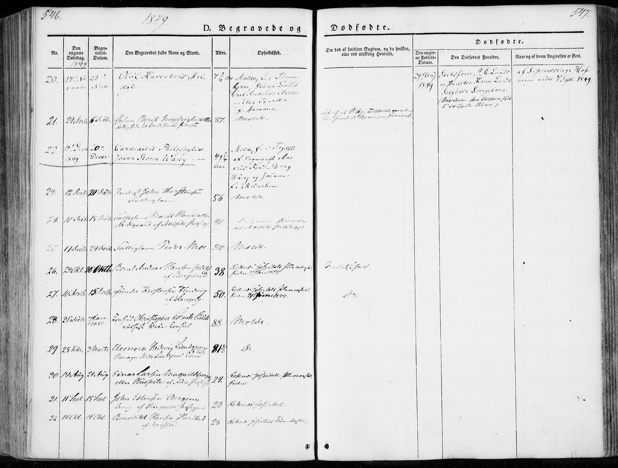 Ministerialprotokoller, klokkerbøker og fødselsregistre - Møre og Romsdal, AV/SAT-A-1454/558/L0689: Parish register (official) no. 558A03, 1843-1872, p. 546-547