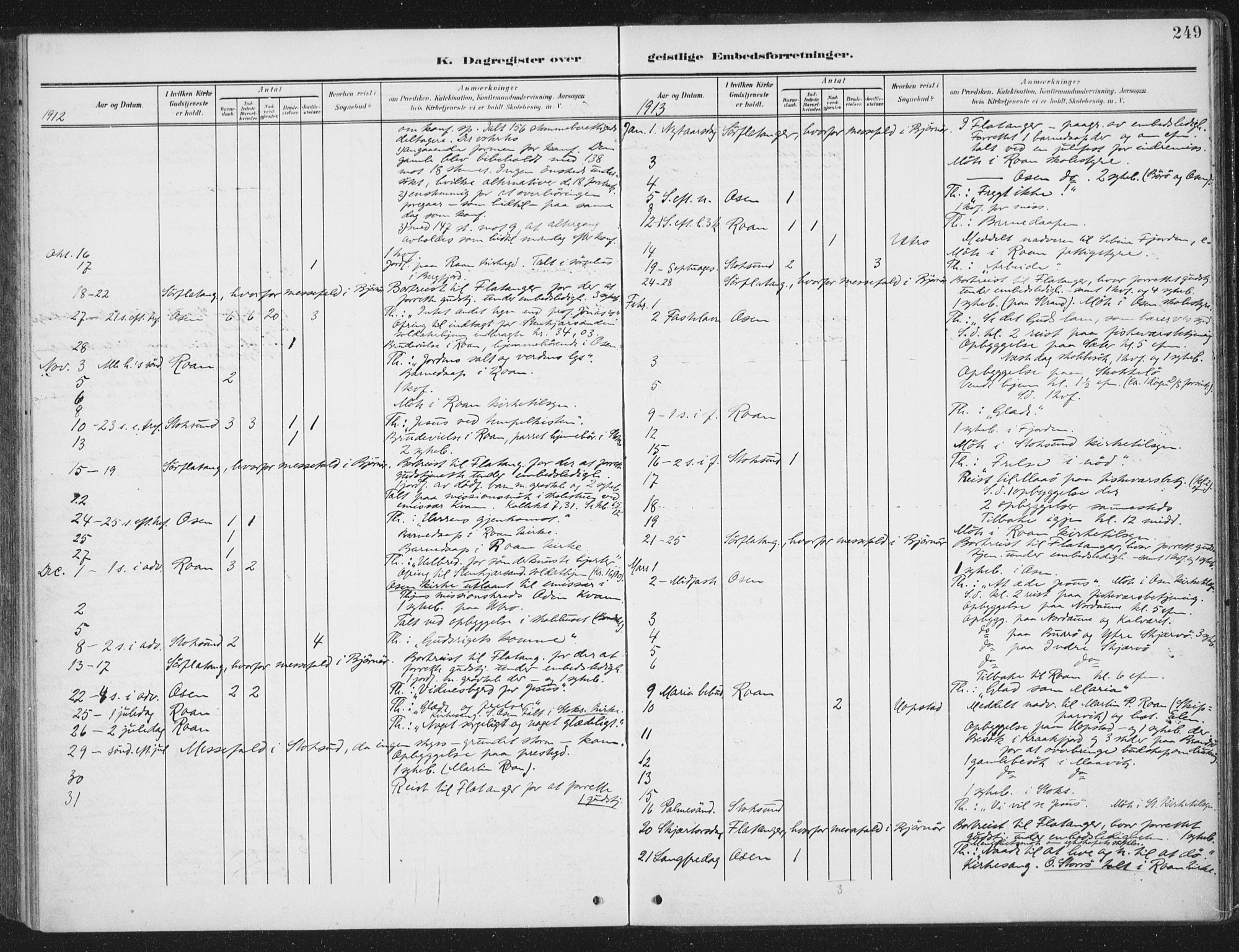 Ministerialprotokoller, klokkerbøker og fødselsregistre - Sør-Trøndelag, SAT/A-1456/657/L0709: Parish register (official) no. 657A10, 1905-1919, p. 249