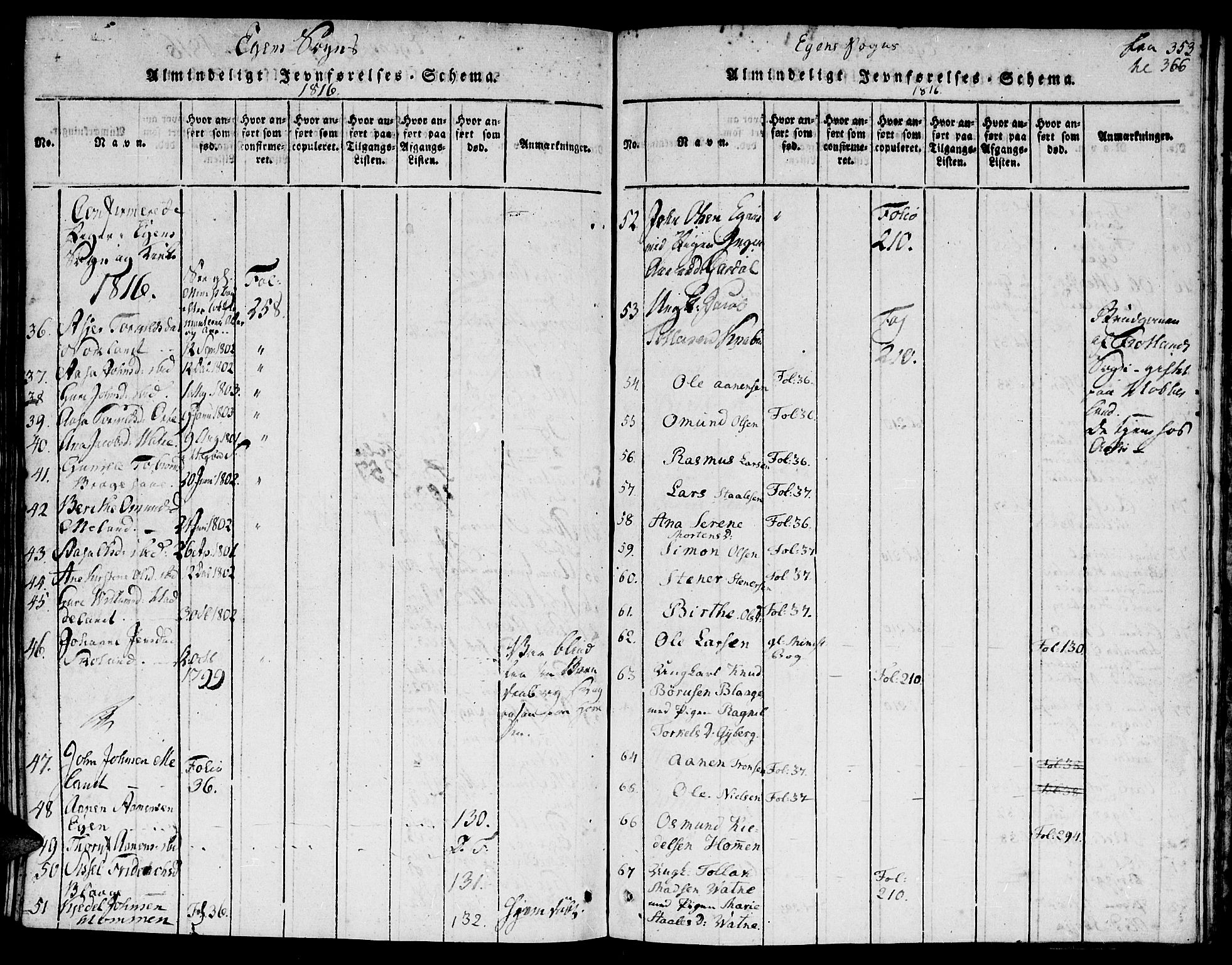 Hægebostad sokneprestkontor, SAK/1111-0024/F/Fa/Faa/L0002: Parish register (official) no. A 2 /2, 1816-1824, p. 353