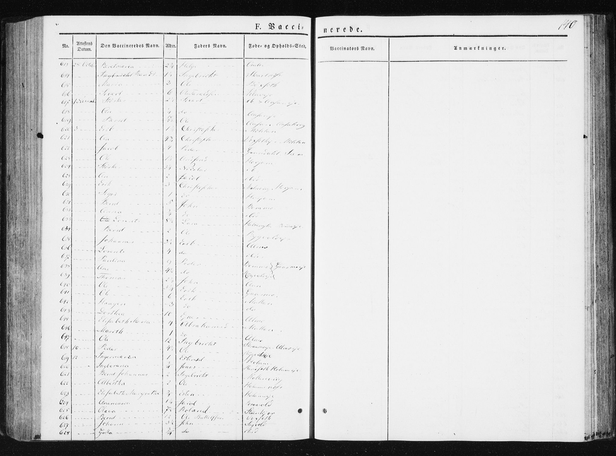 Ministerialprotokoller, klokkerbøker og fødselsregistre - Nord-Trøndelag, SAT/A-1458/749/L0470: Parish register (official) no. 749A04, 1834-1853, p. 140