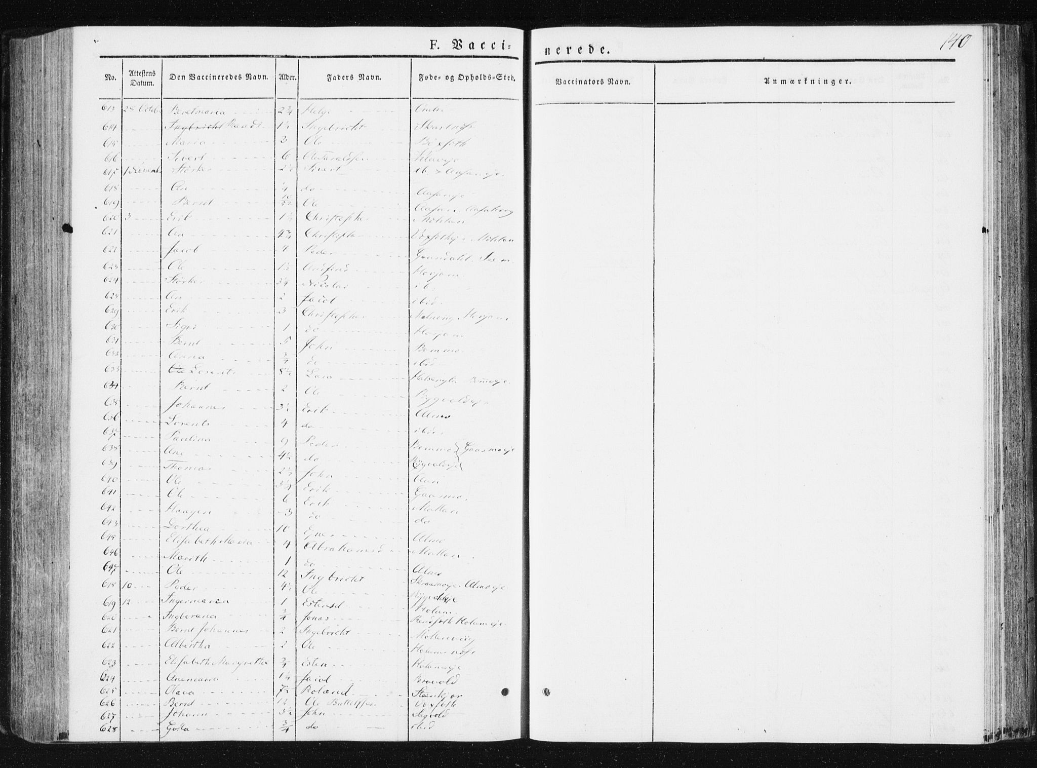 Ministerialprotokoller, klokkerbøker og fødselsregistre - Nord-Trøndelag, AV/SAT-A-1458/749/L0470: Parish register (official) no. 749A04, 1834-1853, p. 140