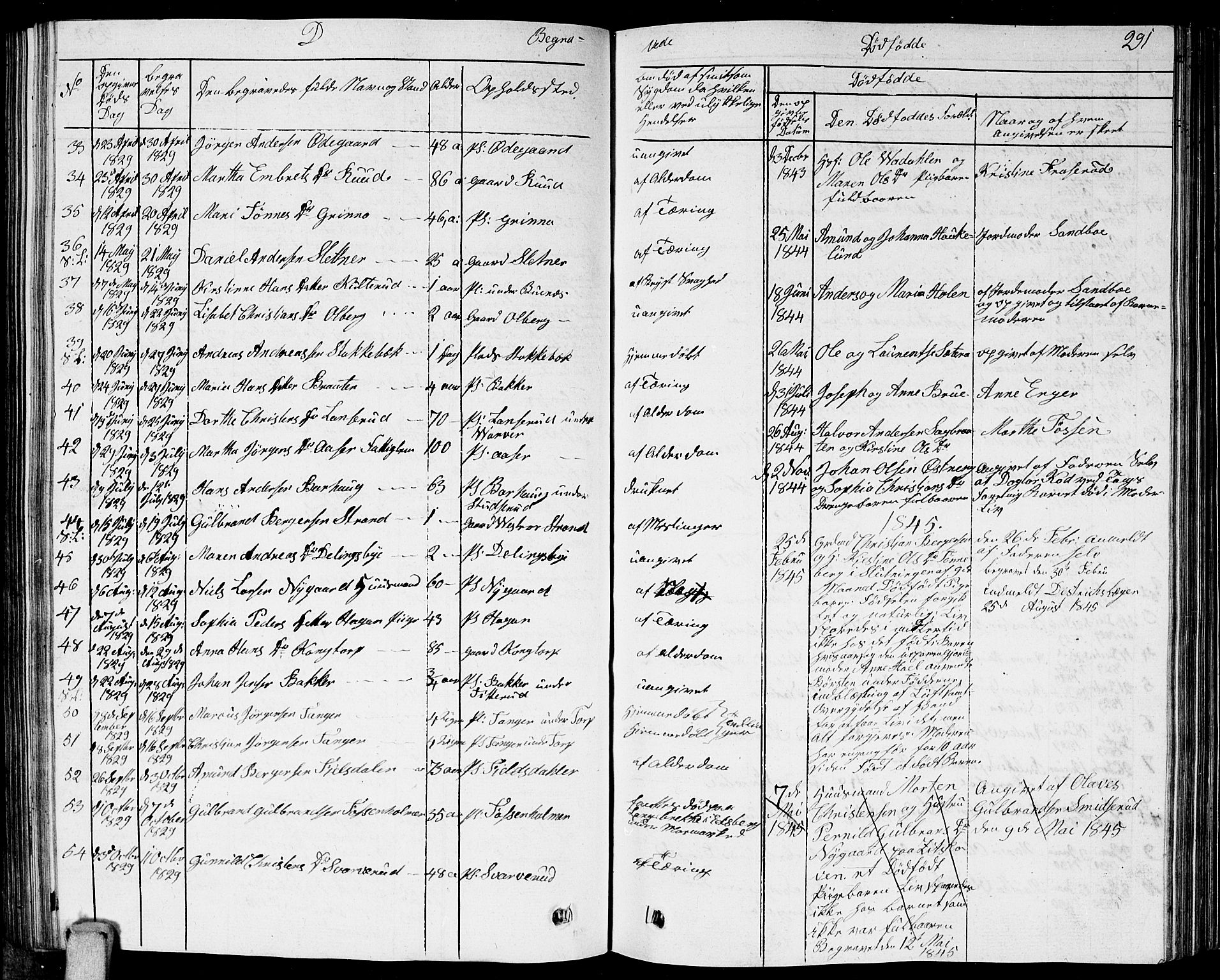 Høland prestekontor Kirkebøker, AV/SAO-A-10346a/G/Ga/L0002: Parish register (copy) no. I 2, 1827-1845, p. 291