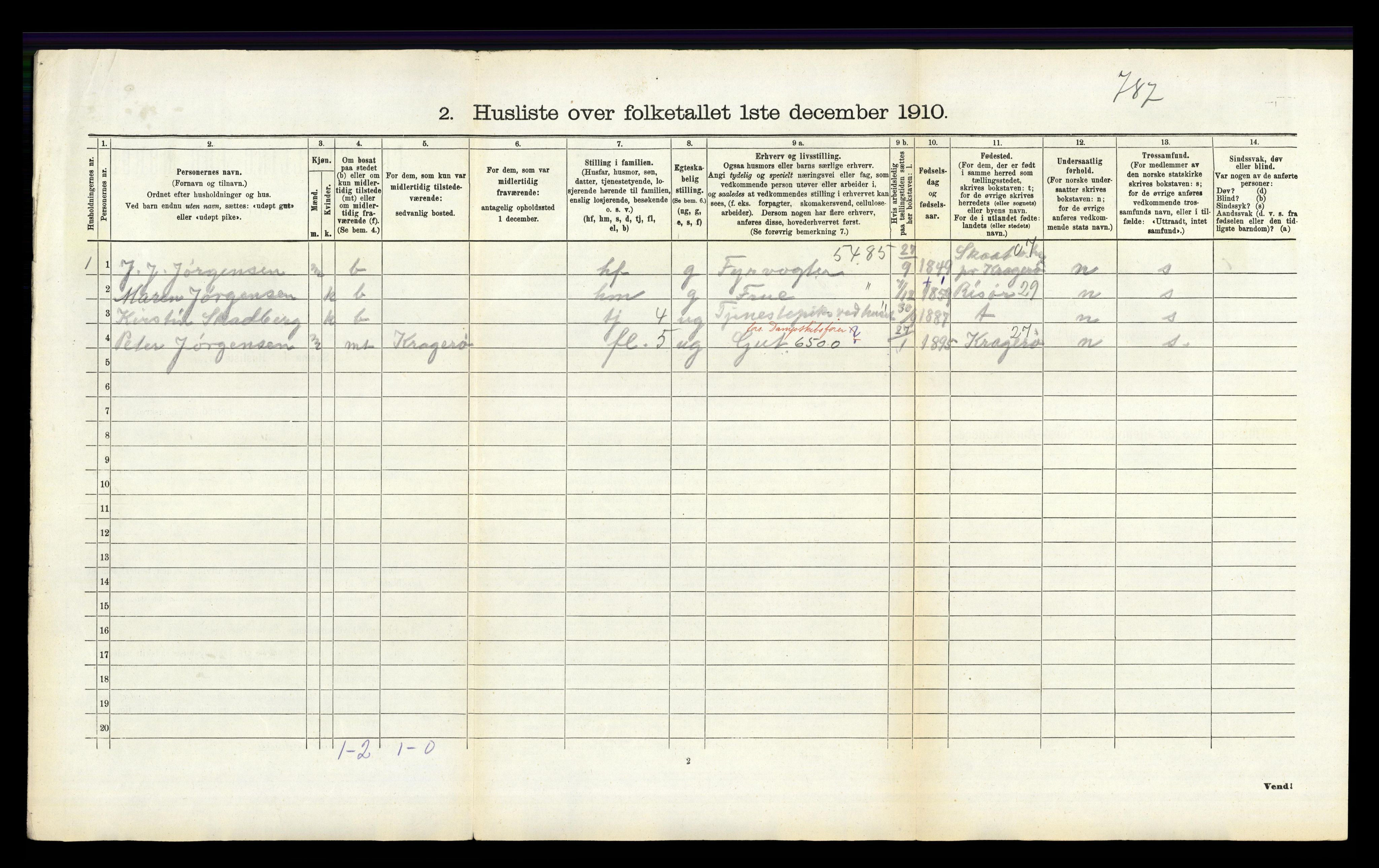 RA, 1910 census for Eigersund, 1910, p. 243