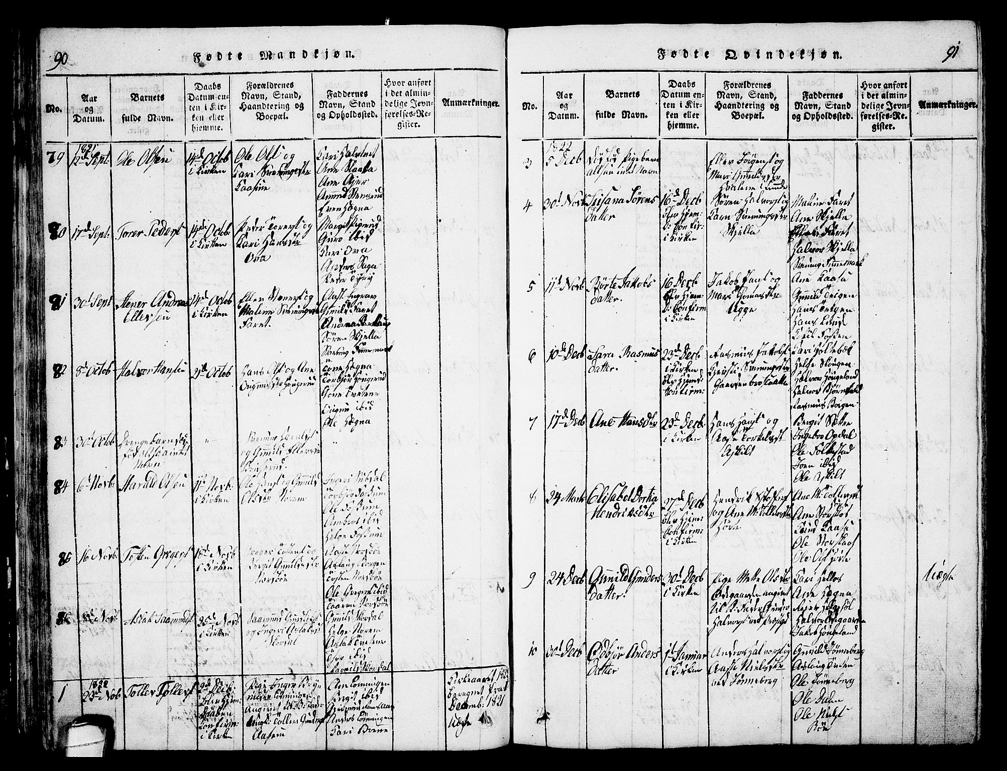 Bø kirkebøker, SAKO/A-257/G/Ga/L0001: Parish register (copy) no. 1, 1815-1831, p. 90-91