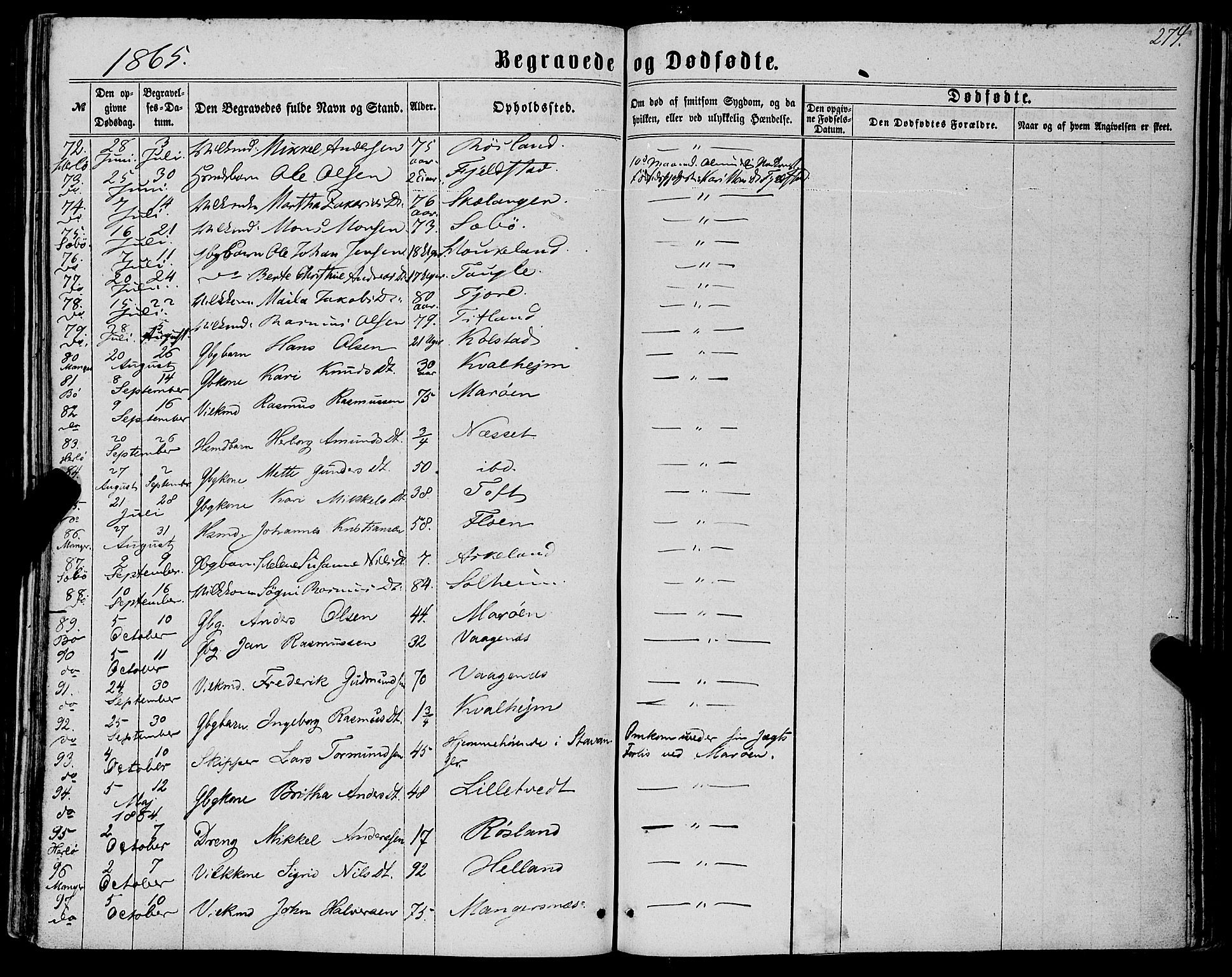 Manger sokneprestembete, AV/SAB-A-76801/H/Haa: Parish register (official) no. A 7, 1860-1870, p. 274
