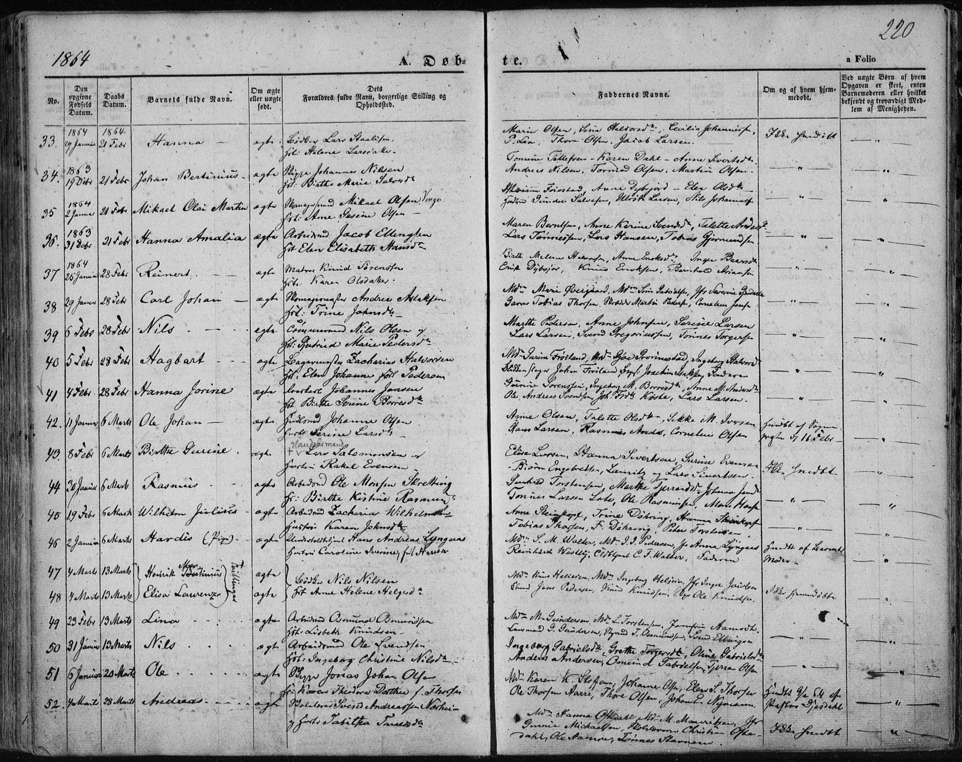 Domkirken sokneprestkontor, AV/SAST-A-101812/001/30/30BA/L0017: Parish register (official) no. A 16, 1855-1867, p. 220