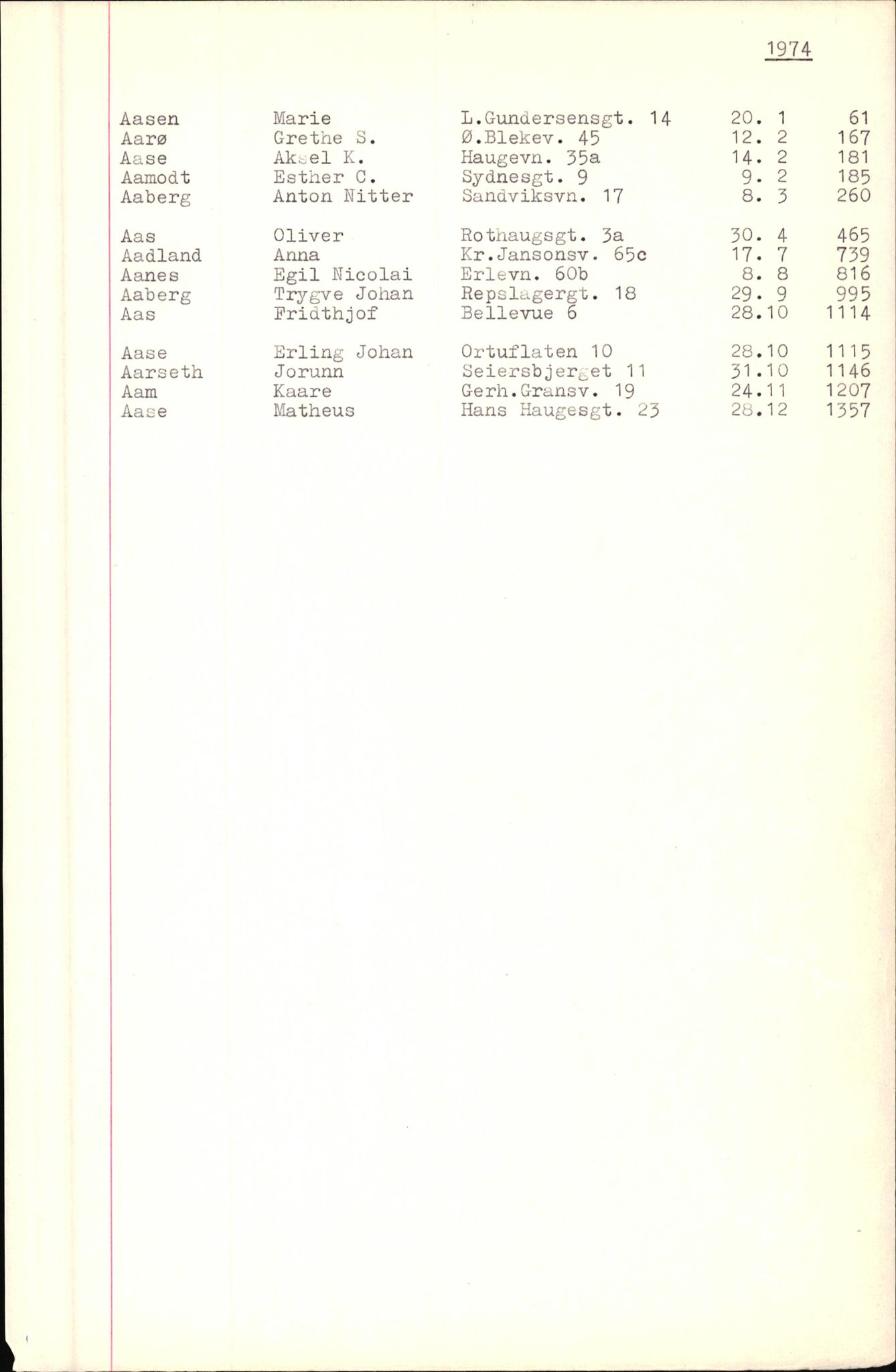 Byfogd og Byskriver i Bergen, SAB/A-3401/06/06Nb/L0010: Register til dødsfalljournaler, 1973-1975, p. 118