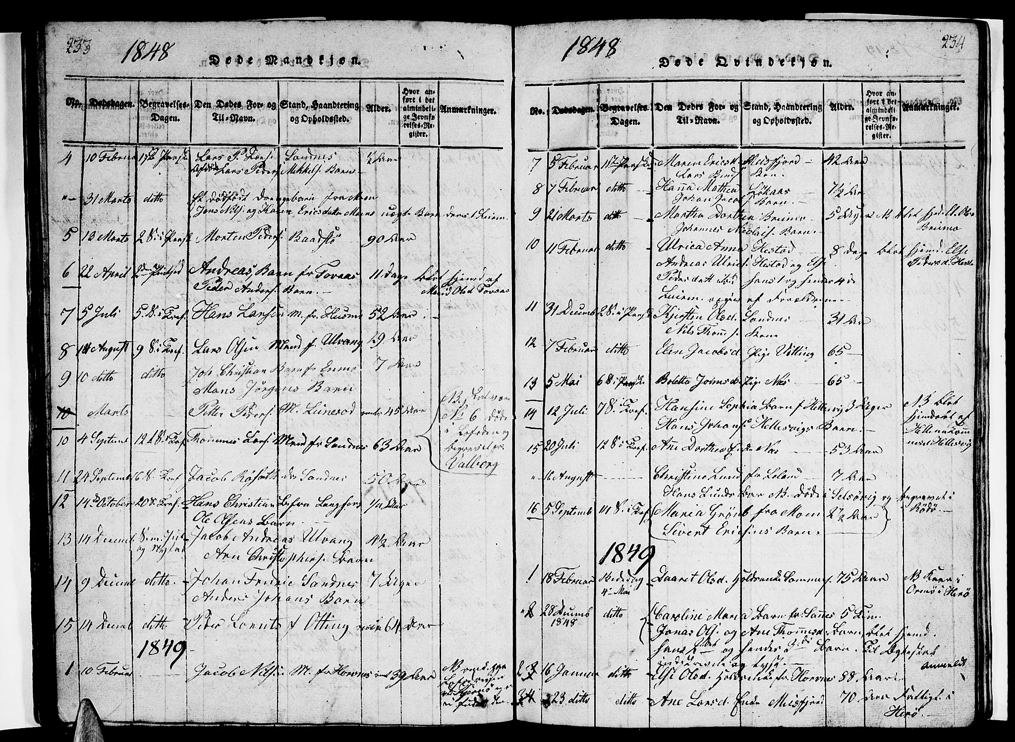 Ministerialprotokoller, klokkerbøker og fødselsregistre - Nordland, AV/SAT-A-1459/831/L0474: Parish register (copy) no. 831C01, 1820-1850, p. 233-234