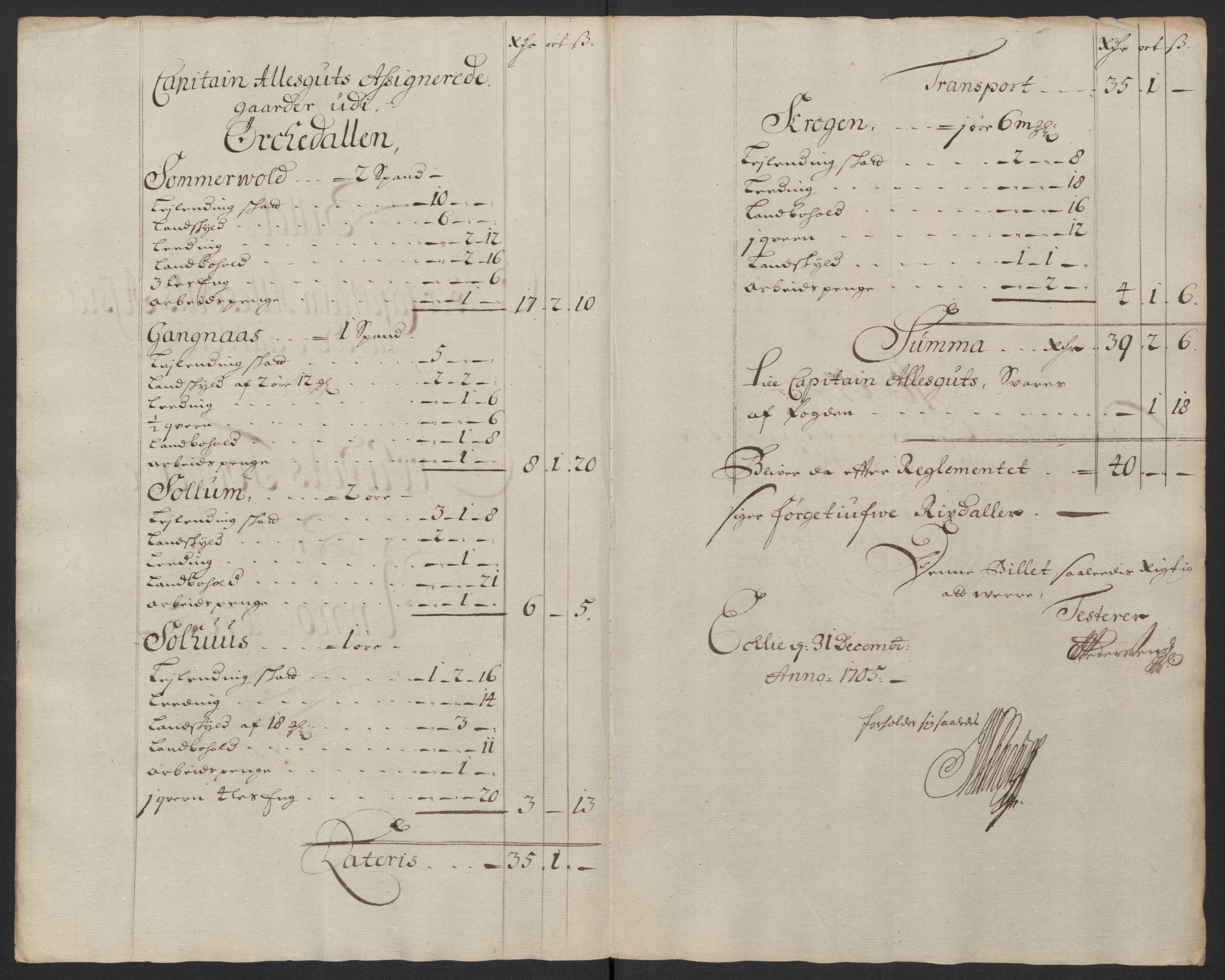 Rentekammeret inntil 1814, Reviderte regnskaper, Fogderegnskap, RA/EA-4092/R60/L3955: Fogderegnskap Orkdal og Gauldal, 1705, p. 217