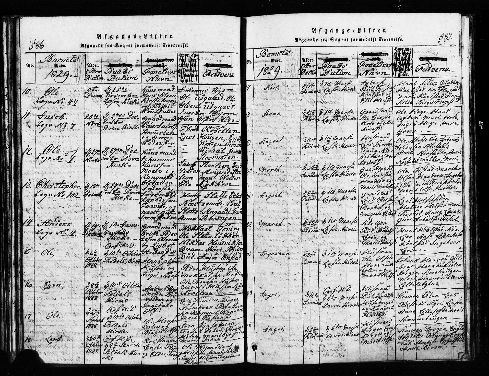 Lesja prestekontor, AV/SAH-PREST-068/H/Ha/Hab/L0001: Parish register (copy) no. 1, 1820-1831, p. 586-587