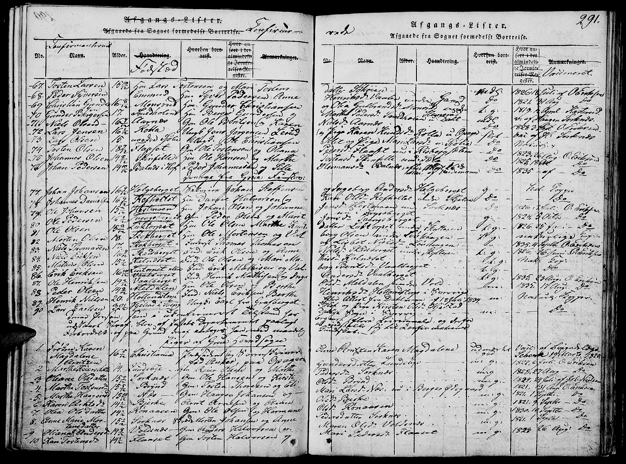 Grue prestekontor, AV/SAH-PREST-036/H/Ha/Hab/L0002: Parish register (copy) no. 2, 1815-1841, p. 291