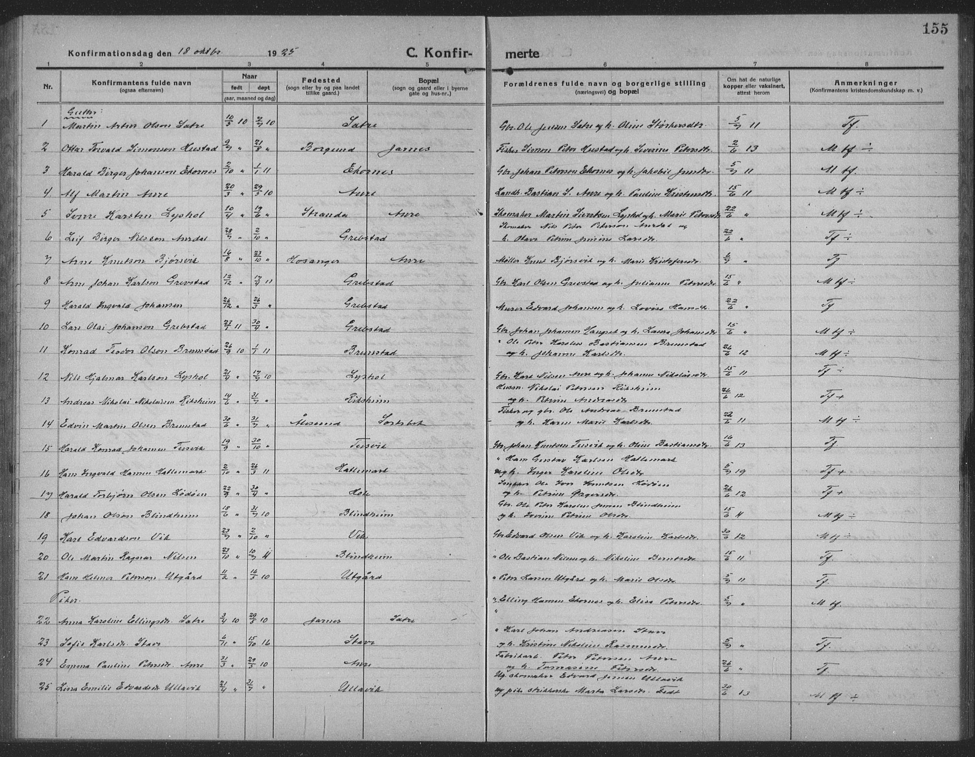 Ministerialprotokoller, klokkerbøker og fødselsregistre - Møre og Romsdal, AV/SAT-A-1454/523/L0342: Parish register (copy) no. 523C05, 1916-1937, p. 155