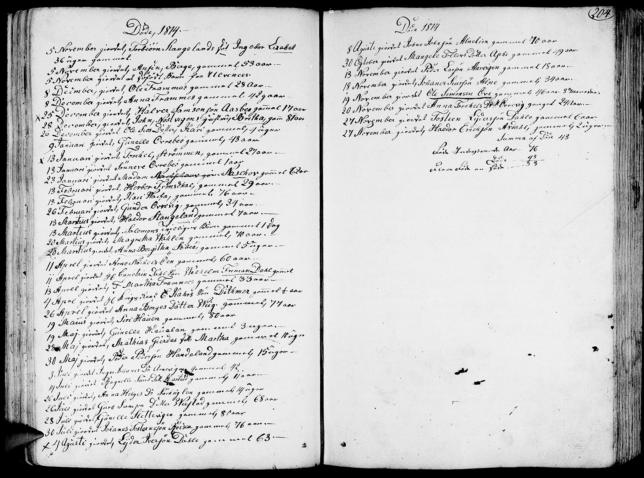 Fjelberg sokneprestembete, SAB/A-75201/H/Haa: Parish register (official) no. A 3, 1788-1815, p. 204
