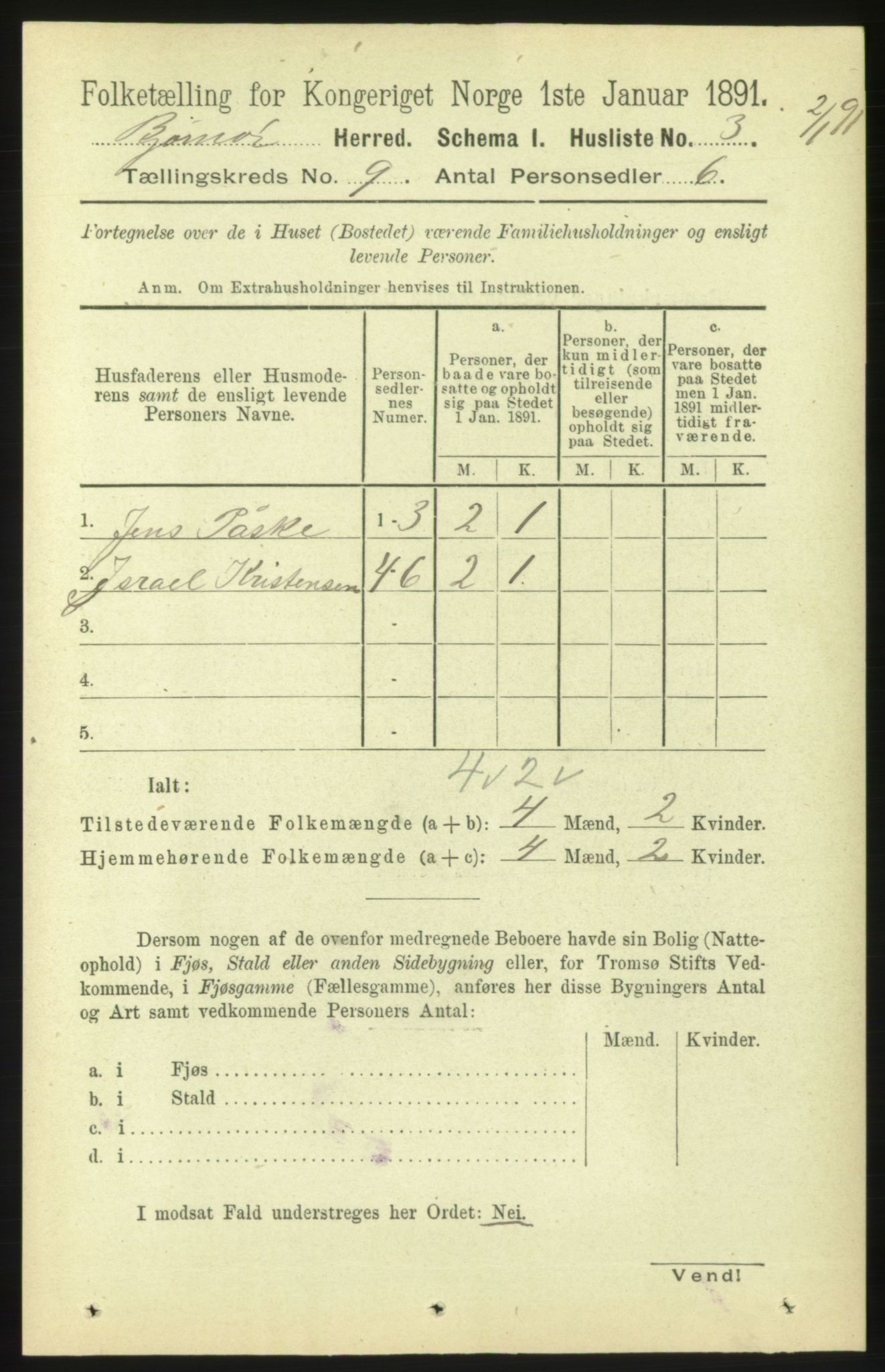 RA, 1891 census for 1632 Bjørnør, 1891, p. 3735