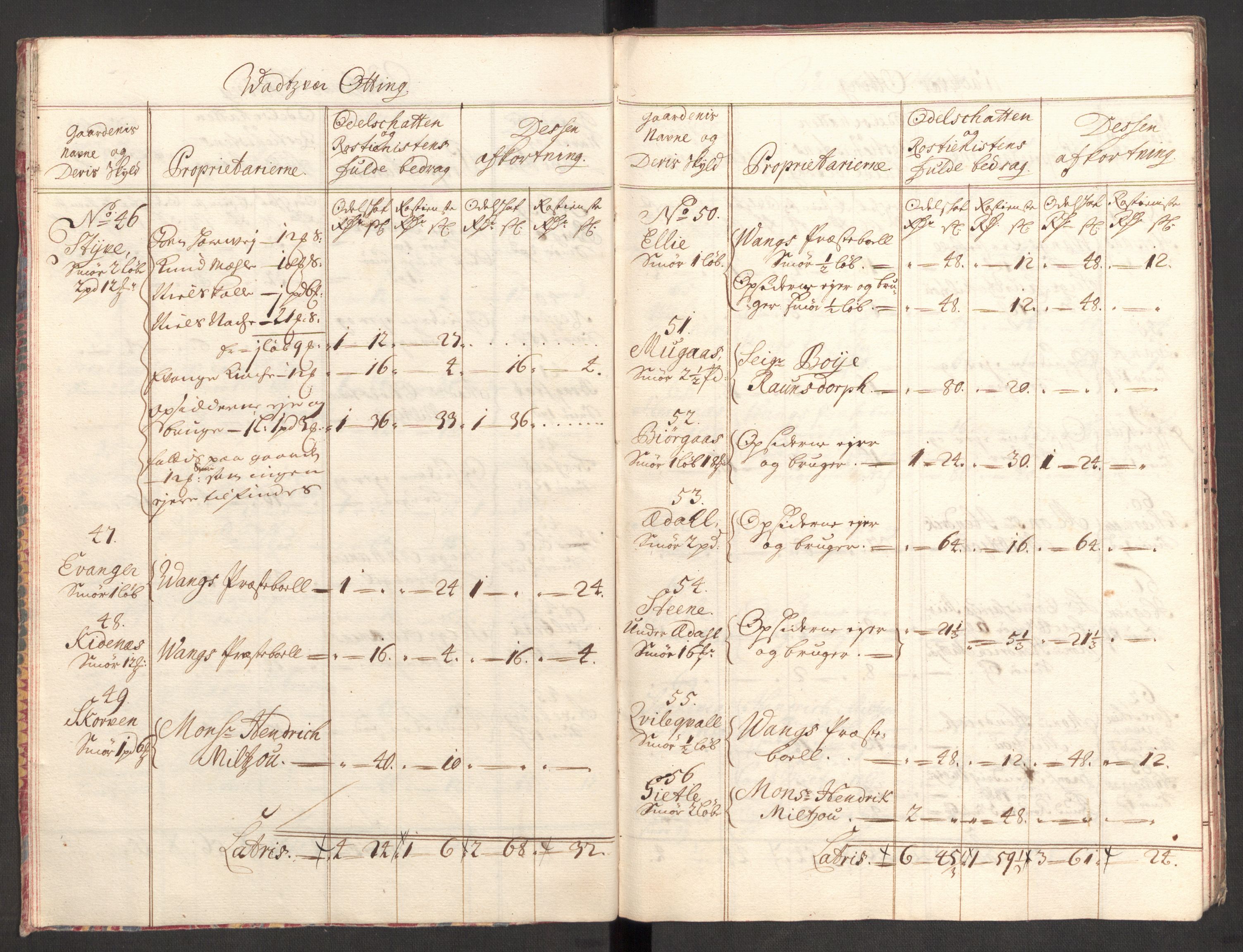 Rentekammeret inntil 1814, Reviderte regnskaper, Fogderegnskap, AV/RA-EA-4092/R51/L3192: Fogderegnskap Nordhordland og Voss, 1711, p. 160