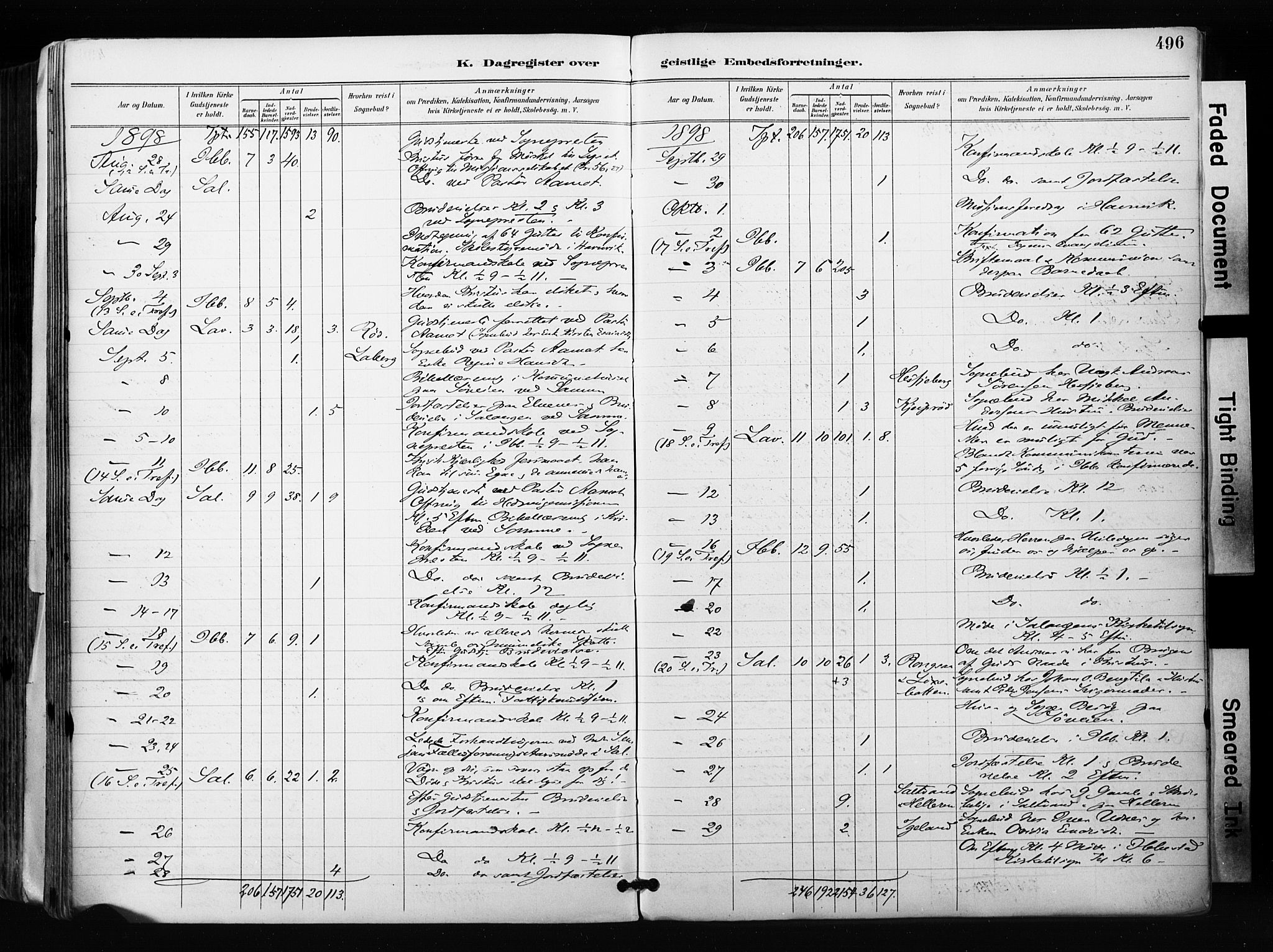 Ibestad sokneprestembete, SATØ/S-0077/H/Ha/Haa/L0012kirke: Parish register (official) no. 12, 1890-1900, p. 496