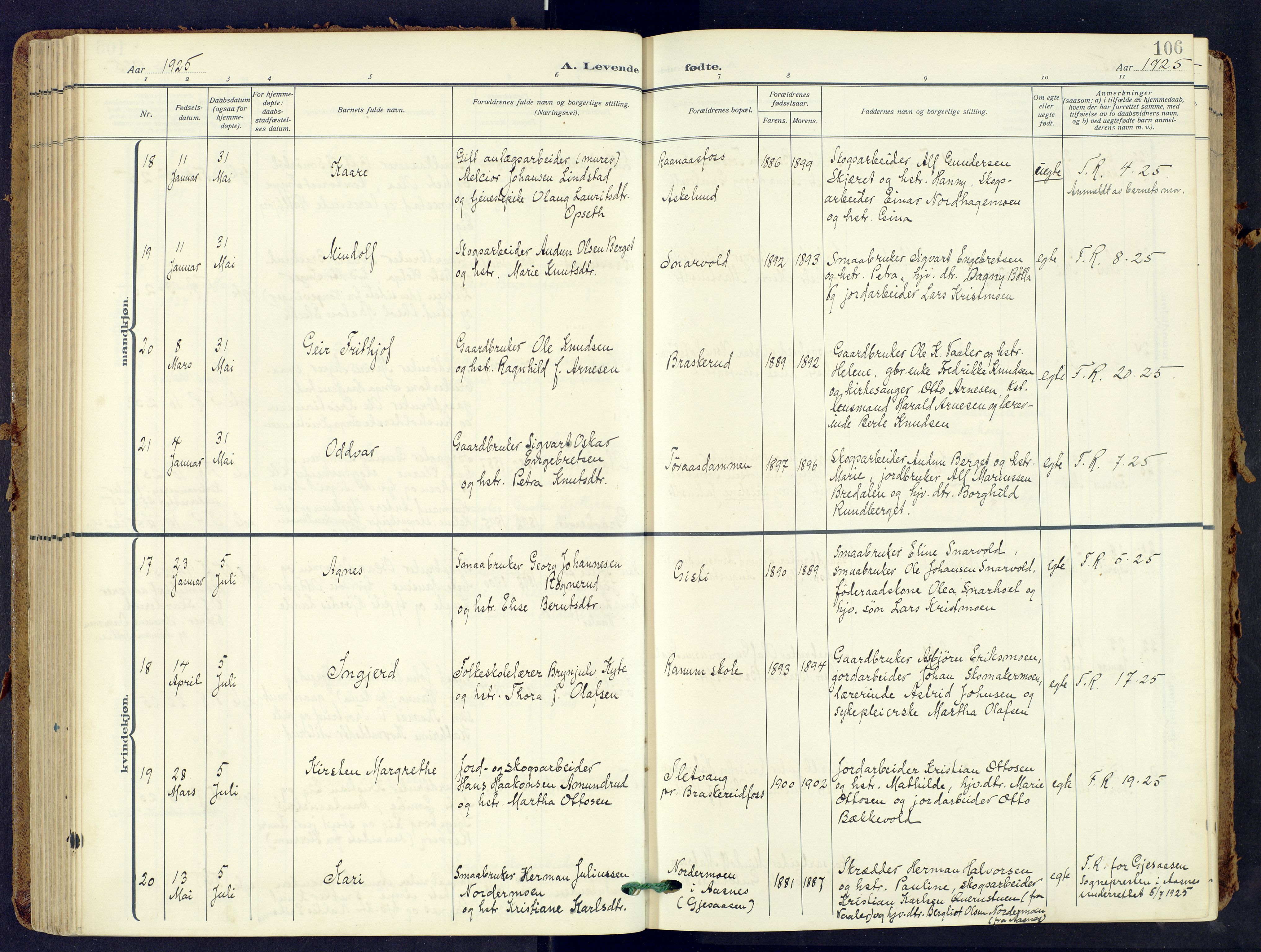 Våler prestekontor, Hedmark, AV/SAH-PREST-040/H/Ha/Haa/L0009: Parish register (official) no. 9, 1912-1940, p. 106