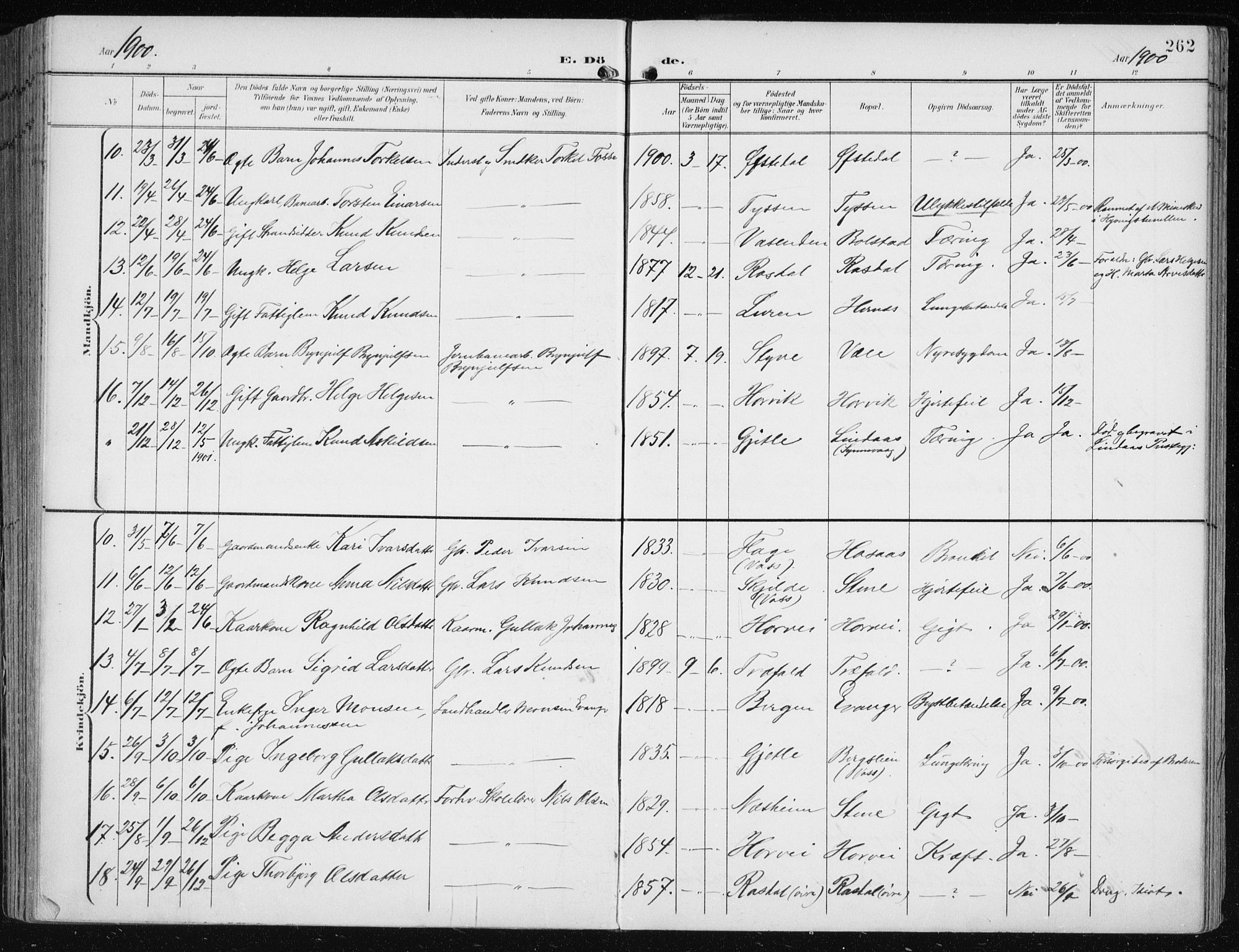 Evanger sokneprestembete, SAB/A-99924: Parish register (official) no. A  3, 1900-1930, p. 262