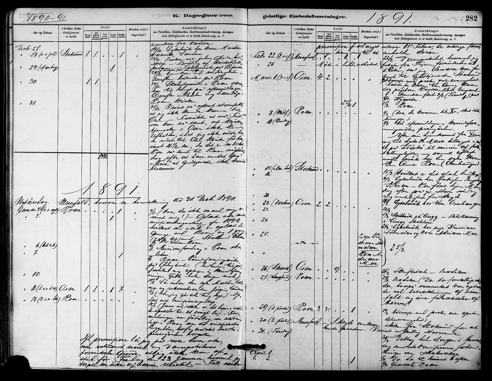 Ministerialprotokoller, klokkerbøker og fødselsregistre - Sør-Trøndelag, AV/SAT-A-1456/657/L0707: Parish register (official) no. 657A08, 1879-1893, p. 282