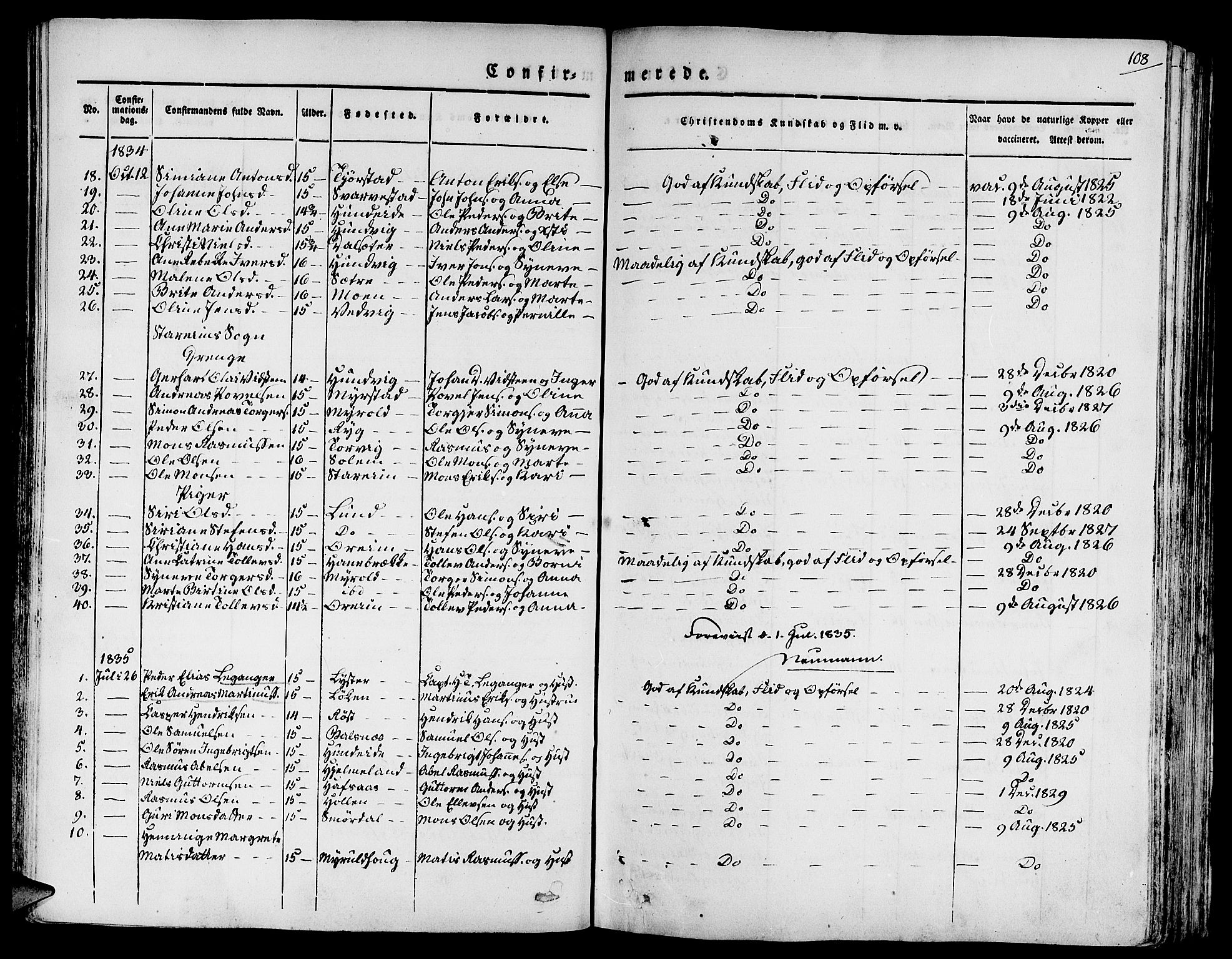 Eid sokneprestembete, SAB/A-82301/H/Haa/Haaa/L0006: Parish register (official) no. A 6, 1831-1843, p. 108