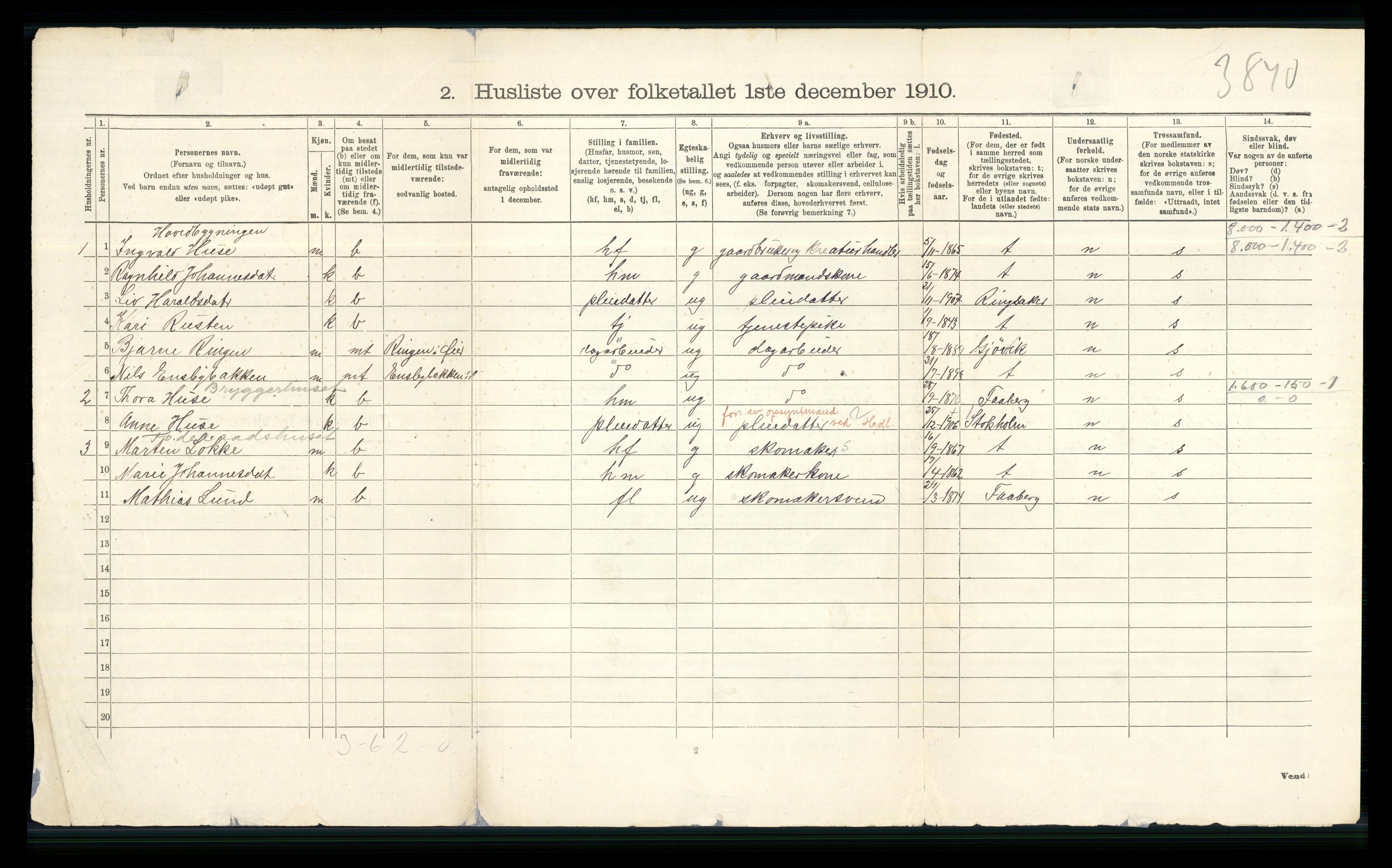 RA, 1910 census for Øyer, 1910, p. 36