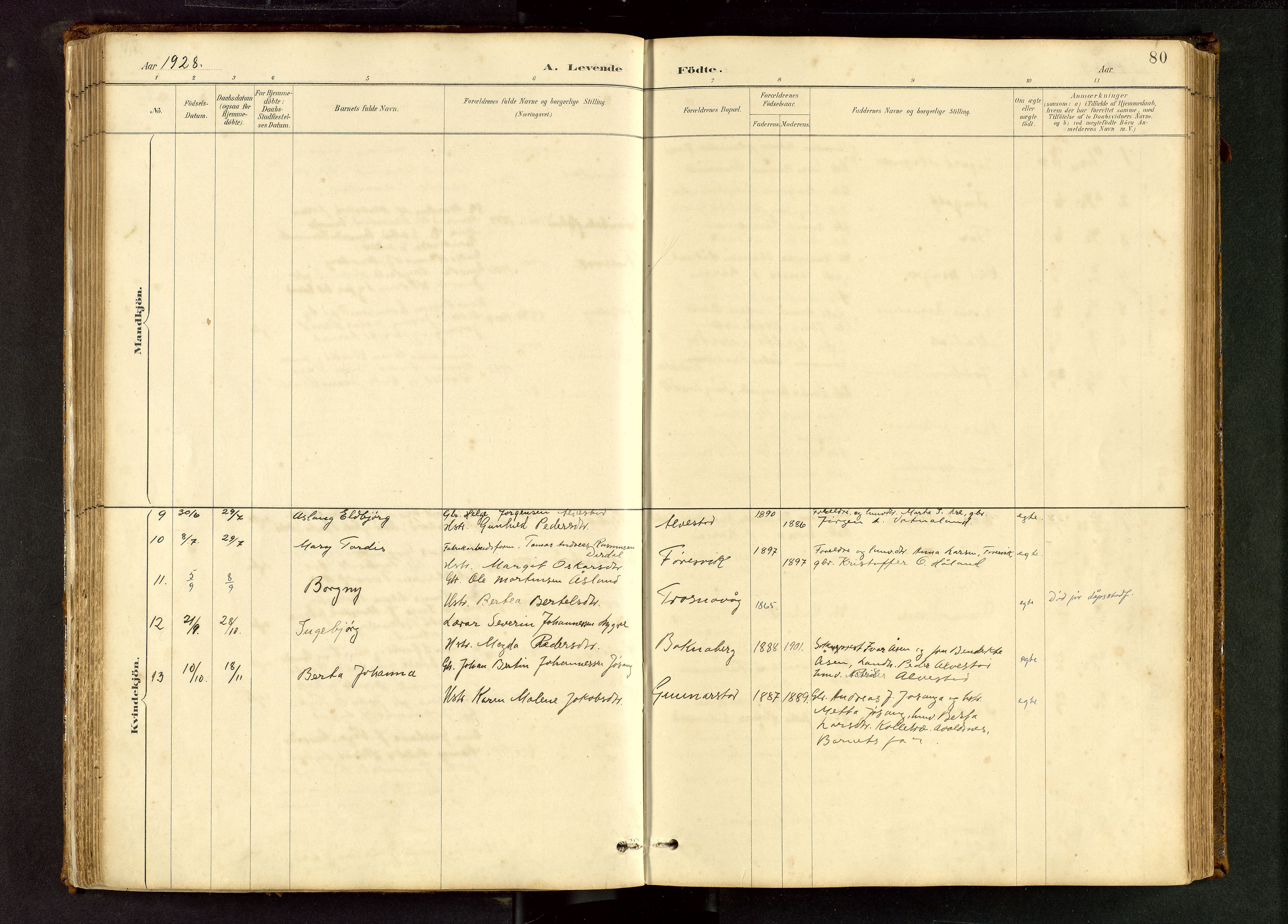 Tysvær sokneprestkontor, AV/SAST-A -101864/H/Ha/Hab/L0005: Parish register (copy) no. B 5, 1887-1947, p. 80