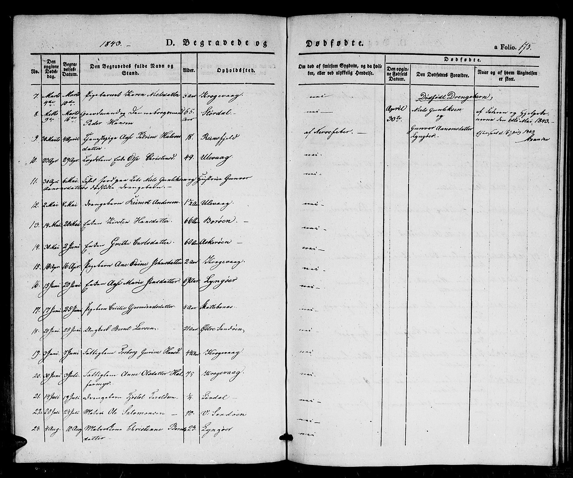 Dypvåg sokneprestkontor, AV/SAK-1111-0007/F/Fb/Fba/L0010: Parish register (copy) no. B 10, 1842-1857, p. 175