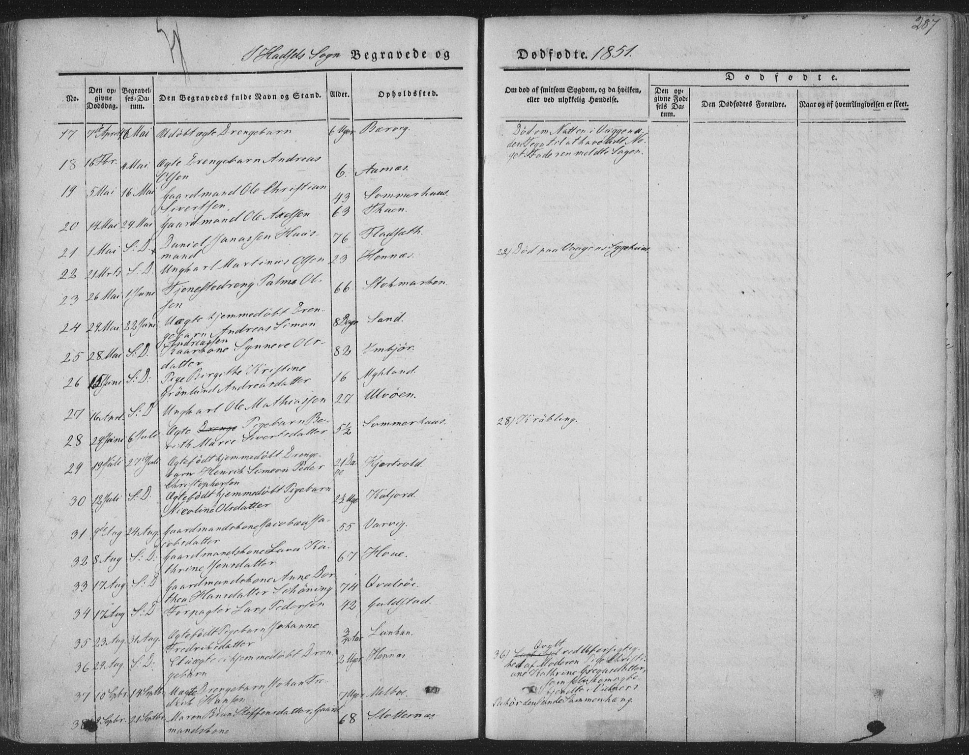 Ministerialprotokoller, klokkerbøker og fødselsregistre - Nordland, AV/SAT-A-1459/888/L1241: Parish register (official) no. 888A07, 1849-1869, p. 287