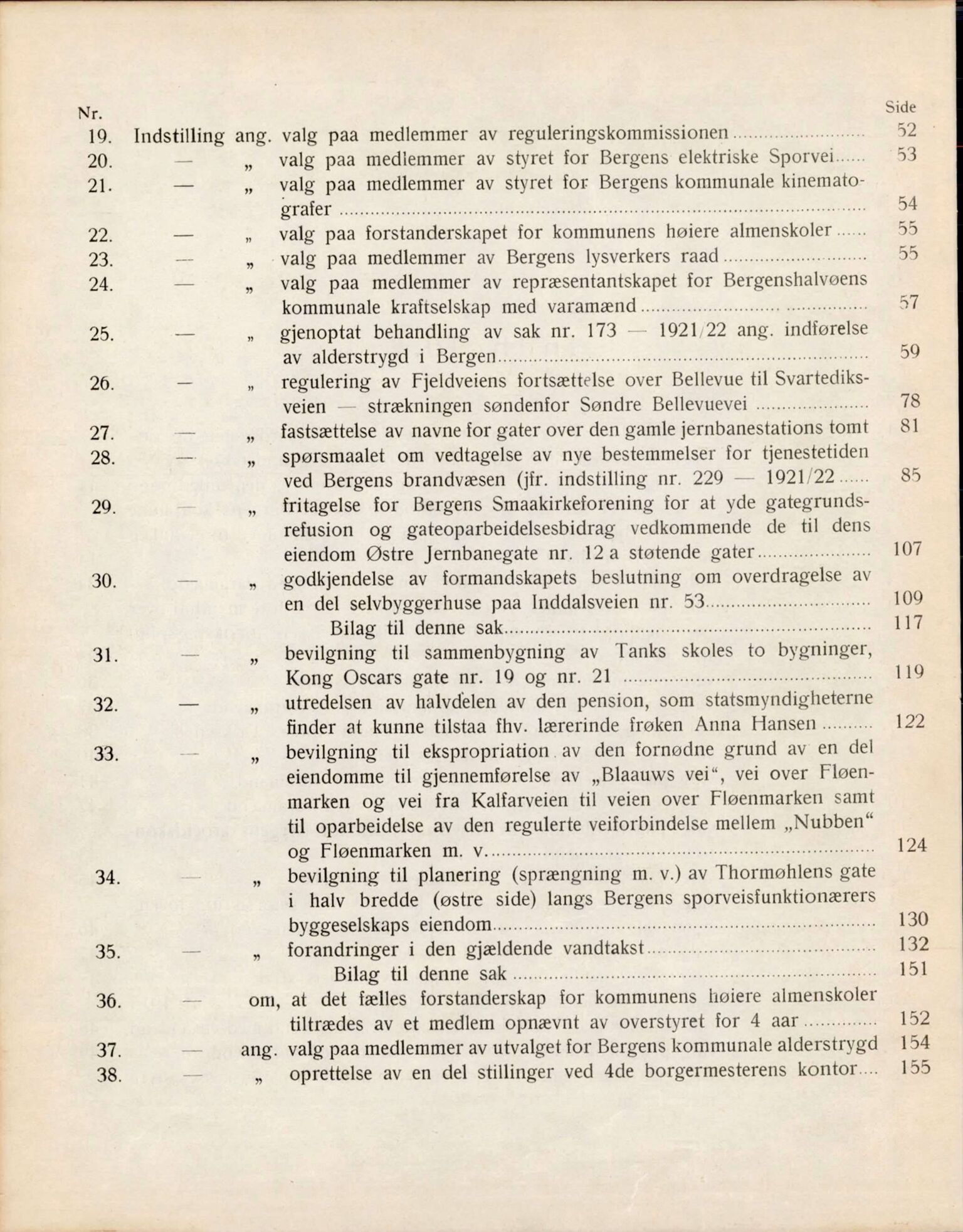 Bergen kommune. Formannskapet, BBA/A-0003/Ad/L0106: Bergens Kommuneforhandlinger, bind I, 1923