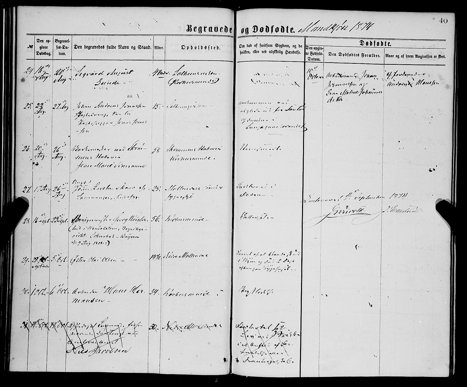 St. Jørgens hospital og Årstad sokneprestembete, AV/SAB-A-99934: Parish register (official) no. A 11, 1864-1886, p. 40