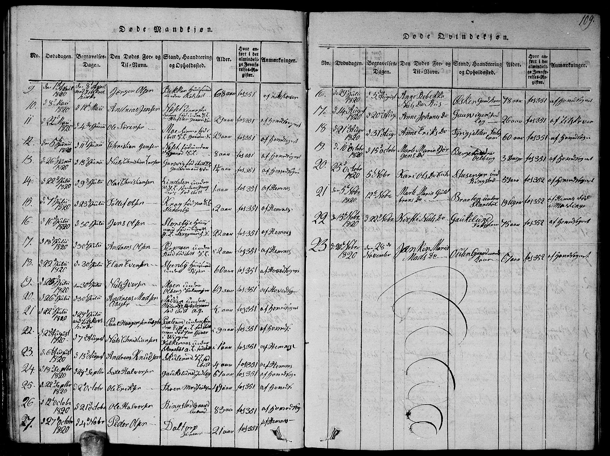 Høland prestekontor Kirkebøker, SAO/A-10346a/G/Ga/L0001: Parish register (copy) no. I 1, 1814-1827, p. 109