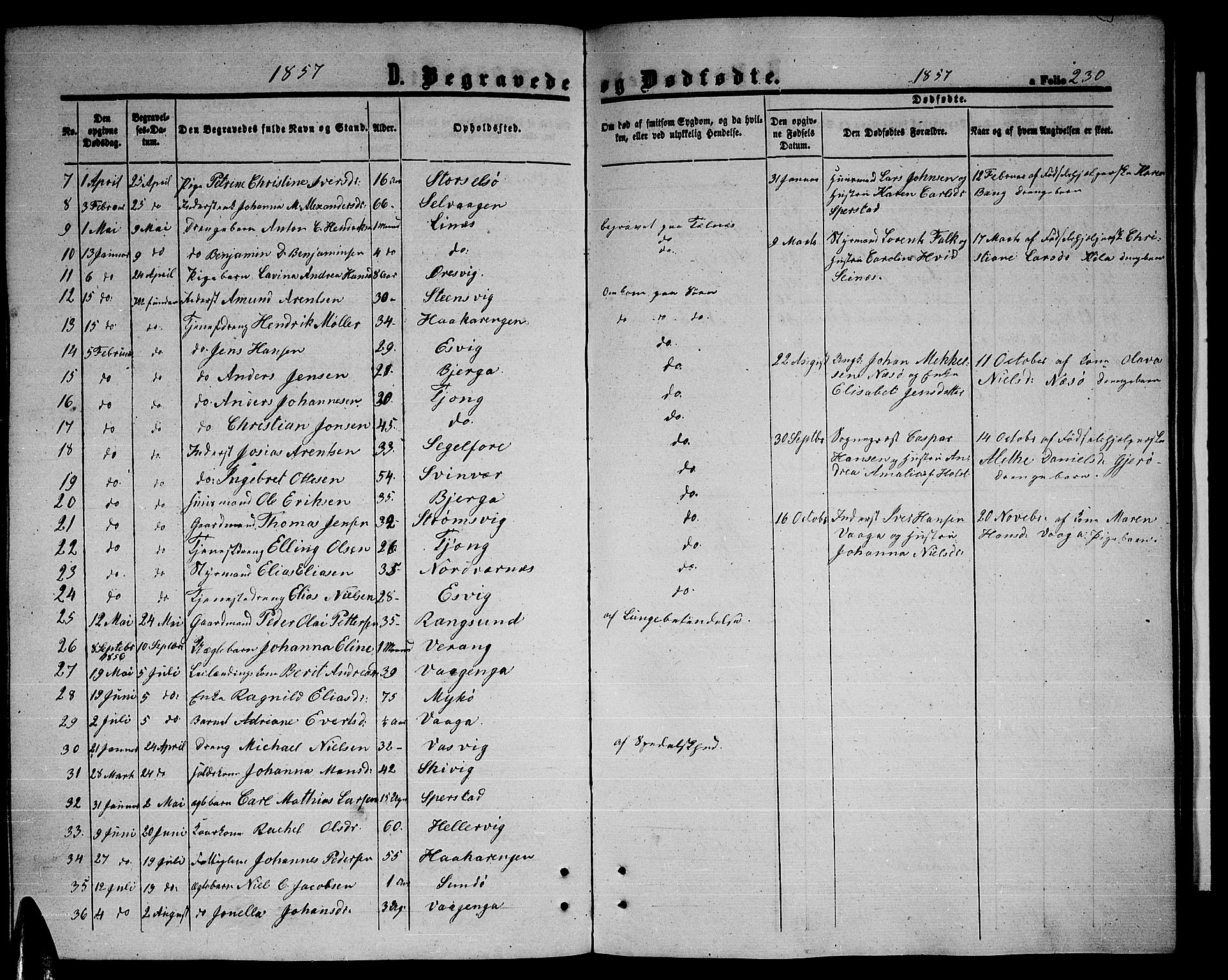Ministerialprotokoller, klokkerbøker og fødselsregistre - Nordland, SAT/A-1459/841/L0619: Parish register (copy) no. 841C03, 1856-1876, p. 230