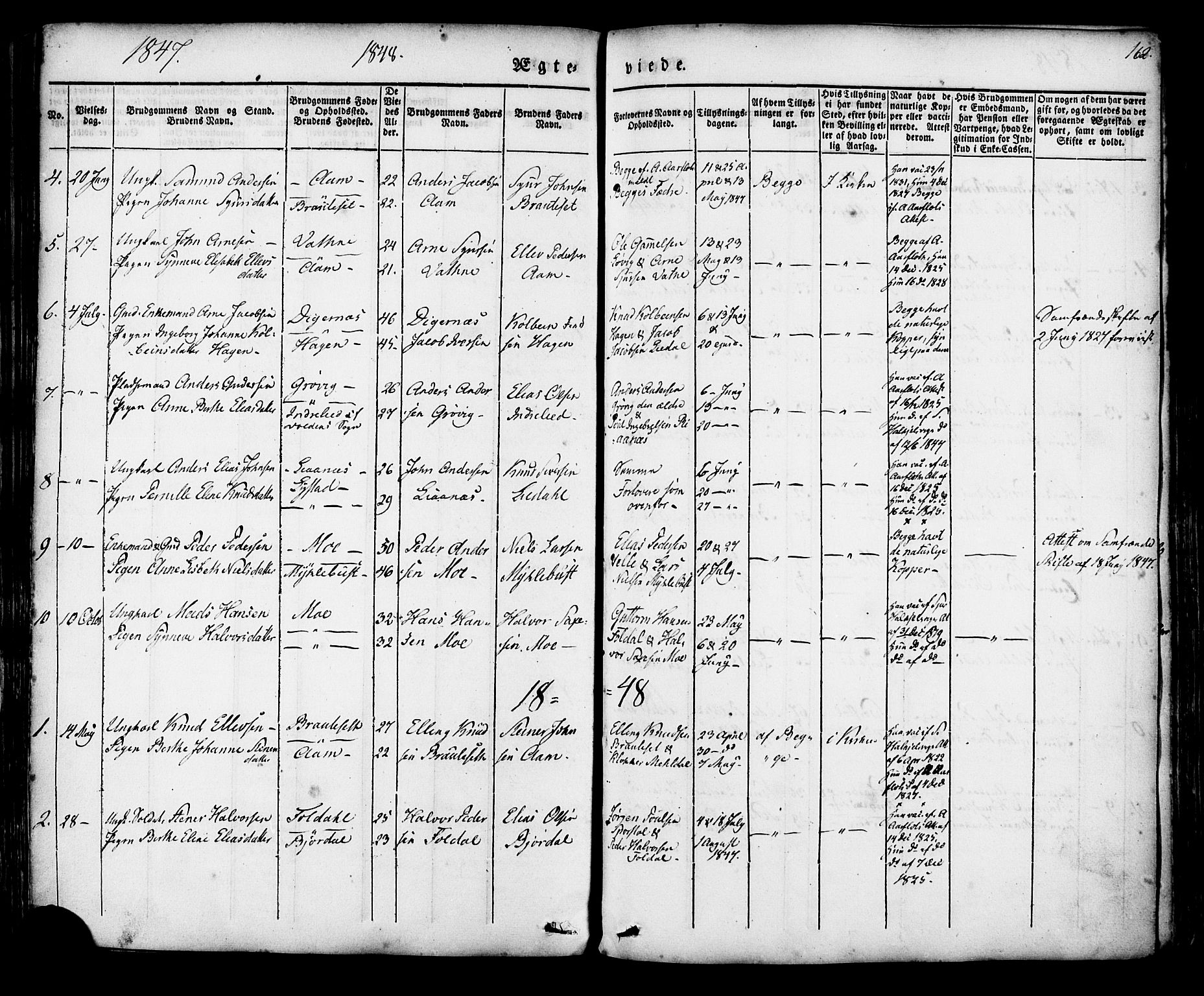 Ministerialprotokoller, klokkerbøker og fødselsregistre - Møre og Romsdal, AV/SAT-A-1454/513/L0174: Parish register (official) no. 513A01, 1831-1855, p. 162