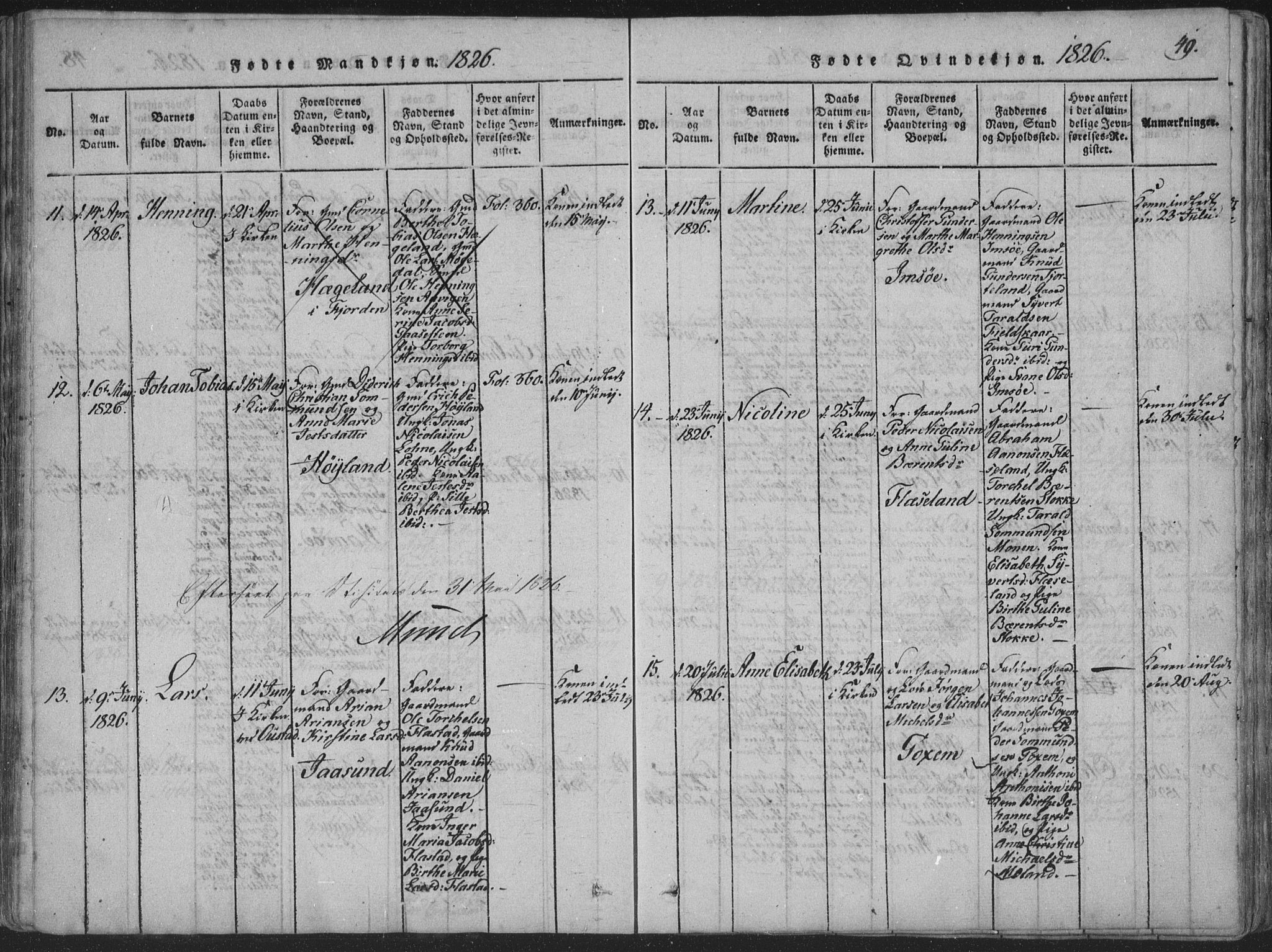 Sør-Audnedal sokneprestkontor, AV/SAK-1111-0039/F/Fa/Faa/L0001: Parish register (official) no. A 1, 1816-1848, p. 49