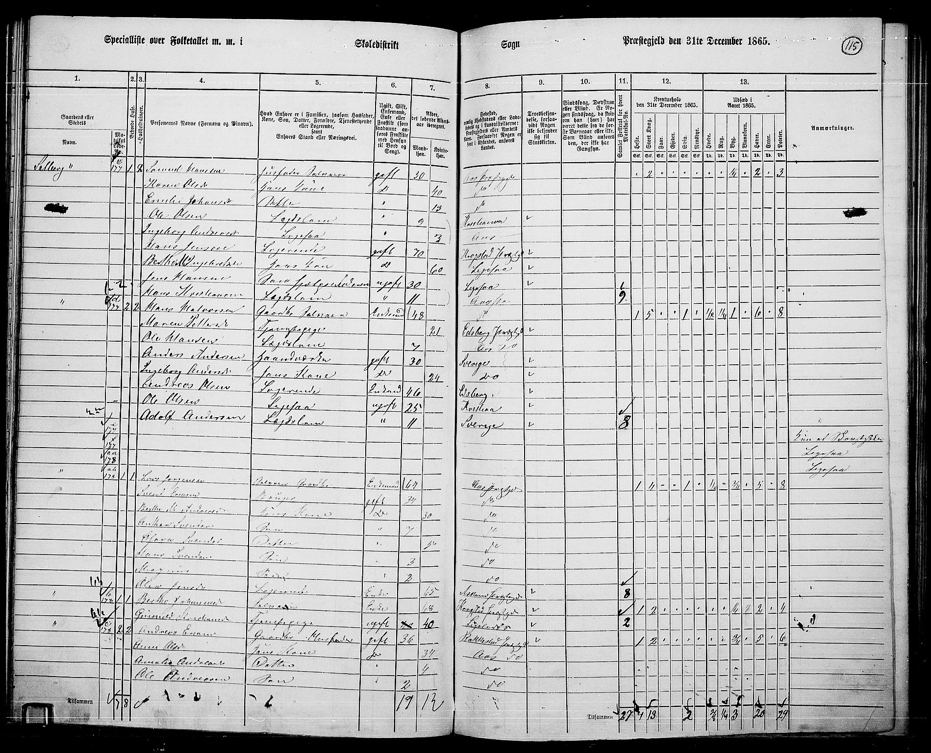 RA, 1865 census for Ås, 1865, p. 103